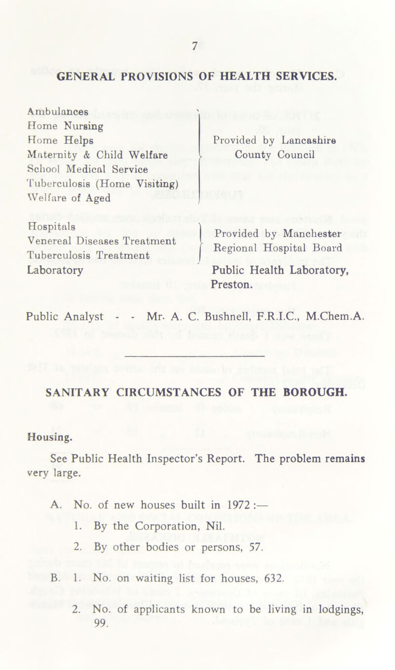 GENERAL PROVISIONS OF HEALTH SERVICES. Ambulances Home Nursing Home Helps Maternity & Child Welfare School Medical Service Tuberculosis (Home Visiting) Welfare of Aged Hospitals Venereal Diseases Treatment Tuberculosis Treatment Laboratory Provided by Lancashire . County Council 1 Provided by Manchester Regional Hospital Board Public Health Laboratory, Preston. Public Analyst - - Mr- A. C. Bushnell, F.R.I.C., M.Chem.A. SANITARY CIRCUMSTANCES OF THE BOROUGH. Housing. See Public Health Inspector’s Report. The problem remains very large. A. No. of new houses built in 1972 :— 1. By the Corporation, Nil. 2. By other bodies or persons, 57. B. 1. No. on waiting list for houses, 632. 2. No. of applicants known to be living in lodgings, 99.