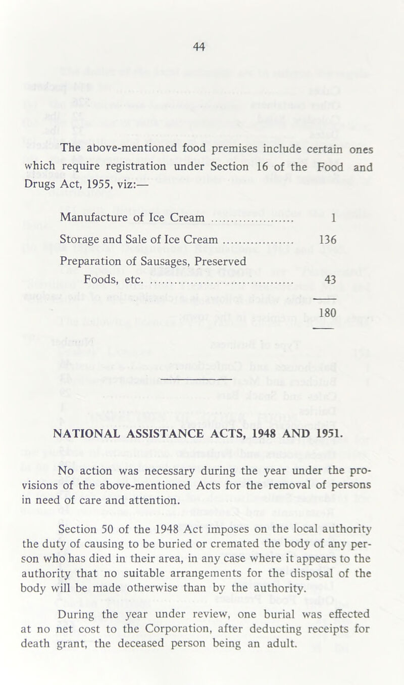 The above-mentioned food premises include certain ones which require registration under Section 16 of the Food and Drugs Act, 1955, viz:— Manufacture of Ice Cream 1 Storage and Sale of Ice Cream 136 Preparation of Sausages, Preserved Foods, etc 43 180 NATIONAL ASSISTANCE ACTS, 1948 AND 1951. No action was necessary during the year under the pro- visions of the above-mentioned Acts for the removal of persons in need of care and attention. Section 50 of the 1948 Act imposes on the local authority the duty of causing to be buried or cremated the body of any per- son who has died in their area, in any case where it appears to the authority that no suitable arrangements for the disposal of the body will be made otherwise than by the authority. During the year under review, one burial was effected at no net cost to the Corporation, after deducting receipts for death grant, the deceased person being an adult.