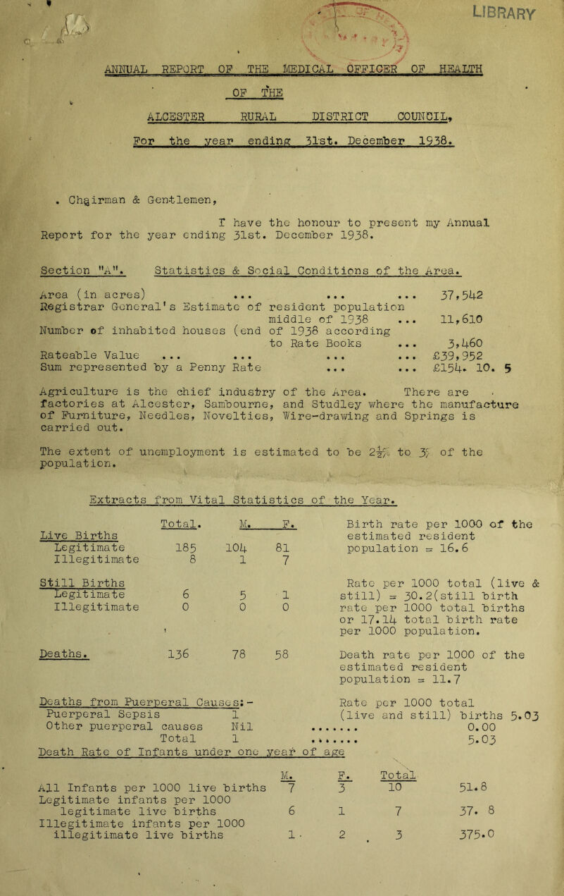 ¥ LIBRARY rs'A j - ~ V* '» > y yA ' *7 ANNUAL REPORT OF THE MEDICAL OFFICER OF HEALTH OF THE ALGESTER RURAL DISTRICT COUNCIL, For the year ending 51st. December 1958. . Chairman & Gentlemen, T have the honour to present my Annual Report for the year ending 31st. December 1938. Section A. Statistics & Social Conditions of the Area. Area (in acres) ... ... Registrar General's Estimate of resident population middle of 1938 Number of inhabited houses (end of 1938 according to Rate Books Rateable Value ... ... ... Sum represented by a Penny Rate ... 37,542 11,610 3,460 £39,952 £154* 10. 5 Agriculture is the chief industry of the Area. There are factories at Alcester, Sambourne, and Studley where the manufacture of Furniture, Needles, Novelties, Wire-drawing and Springs is carried out. The extent of unemployment is estimated to be 2-g-y to 37 of the population. Extracts from Vital Statistics of the Year. Live Births Total. M. F. Birth rate per 1000 of the estimated resident Legitimate 185 104 81 population - 16.6 Illegitimate Still Births 8 1 7 Rate per 1000 total (live & Legitimate 6 5 ■ 1 still) = 30*2(still birth Illegitimate 0 ! 0 0 rate per 1000 total births or 17.14 total birth rate per 1000 population. Deaths. 136 78 58 Death rate per 1000 of the estimated resident population = 11.7 Deaths from Puerperal Cause si- Puerperal Sepsis 1 Rate per 1000 total (live and still) births 5*03 Other puerperal causes Nil Total 1 Death Rate of Infants under one year of age All Infants per 1000 live births Mi. 7 F. 3 Total 10 51.8 Legitimate infants per 1000 legitimate live births 6 1 7 37. 8 Illegitimate infants per 1000 illegitimate live births 1 • 2 3 375.0