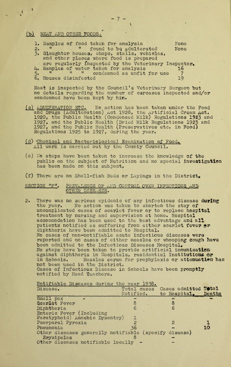 < o - 7 - V M MEAT AND OTHER FOODS.* 1. Samples of food taken for analysis Kone 2. ” ” found to bq adulterated None 3« Slaughter houses, shops, stalls, vehicles, and other places where food is prepared are regularly inspected by the Veterinary Inspector* 4. Samples of water taken for analysis 16 5. ” ” ,f condemned as unfit for use 7 6. Houses disinfected 19 Meat is inspected by the Council’s Veterinary Surgeon but no details regarding the number of carcases inspected and/or condemned have been kept by him. (c) ADULTERATION BTC. No action has been taken under the Pood and Drugs (Adulteration) Act 1928, the Artificial Cream Act, 1920, the Public Health (Condensed Milk) Regulations 1923 and 1927, and the Public Health (Dried Milk Regulations 1923 and 1927, and the Public Health (Preservatives etc. in Pood) Regulations 1925 to 1927? during the year. (d) •Chemical and Bacteriological Examination of Food* All work is carried out by the County Council, (e) No steps have been taken to increase the knowledge of the public on the subject of Nutrition and no special investigation has been made on this subject, (f) There are no Shell-fish Beds or Layings in the District, SECTION ’’F”. PREVALENCE OF AND CONTROL OVER INFECTIOUS AND OTHER DISEASES. 2. There was no serious epidemic of any infectious disease during the year. No action was taken to shorten the stay of uncomplicated cases of scarlet fever or to replace hospital treatment by nursing and supervision at home. Hospital accommodation has been used to the best advantage and all patients notified as suffering from either scarlet fever ^r diphtheria have been admitted to Hospital, No cases of non-notifiable acute infectious diseases were reported and no cases of either measles or whooping cough have been admitted to the Infectious Diseases Hospital, No steps have been taken to provide artificial immunisation against diphtheria in Hospitals, residential Institutions or in Schools. Measles serum for prophylaxis or attenuation has not been used in the District. Cases of Infectious Disease in Schools have been promptly notified by Head Teachers. Notifiable Diseases during the year 1938. Disease. Total cases Cases admitted Tftal ■ Notified. to Hospital. Deaths Small pox - - — Scarlet Fever 8 . 8 Diphtheria 6 6 Enteric Fever (including Paratyphoid) Amoebic Dysentry) 1 Puerperal Pyrexia 2 21 Pneumonia 36 - 10 Other diseases generally notifiable (specify disease) Erysipelas 8 - Other diseases notifiable locally