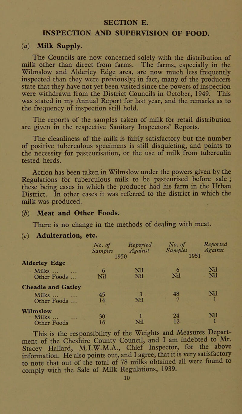 INSPECTION AND SUPERVISION OF FOOD. (a) Milk Supply. The Councils are now concerned solely with the distribution of milk other than direct from farms. The farms, especially in the Wilmslow and Alderley Edge area, are now much less frequently inspected than they were previously; in fact, many of the producers state that they have not yet been visited since the powers of inspection were withdrawn from the District Councils in October, 1949. This was stated in my Annual Report for last year, and the remarks as to the frequency of inspection still hold. The reports of the samples taken of milk for retail distribution are given in the respective Sanitary Inspectors’ Reports. The cleanliness of the milk is fairly satisfactory but the number of positive tuberculous specimens is still disquieting, and points to the necessity for pasteurisation, or the use of milk from tuberculin tested herds. Action has been taken in Wilmslow under the powers given by the Regulations for tuberculous milk to be pasteurised before sale ; these being cases in which the producer had his farm in the Urban District. In other cases it was referred to the district in which the milk was produced. (ib) Meat and Other Foods. There is no change in the methods of dealing with meat. (c) Adulteration, etc. No. of Samples Reported Against 1950 No. of Samples 1951 Reported Against Alderley Edge Milks 6 Nil 6 Nil Other Foods ... Nil Nil Nil Nil Cheadle and Gatley Milks 45 3 48 Nil Other Foods ... Wilmslow 14 Nil 7 1 Milks ... 30 1 24 Nil Other Foods 16 Nil 12 1 This is the responsibility of the Weights and Measures Depart- ment of the Cheshire County Council, and I am indebted to Mr. Stacey Hallard, M.I.W.M.A., Chief Inspector, for the above information. He also points out, and I agree, that it is very satisfactory to note that out of the total of 78 milks obtained all were found to comply with the Sale of Milk Regulations, 1939.