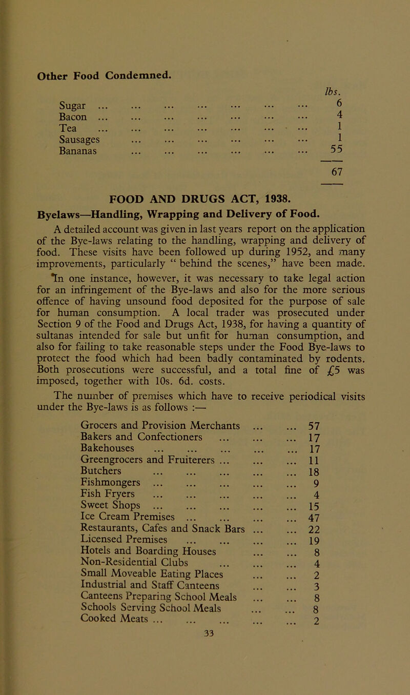 Other Food Condemned. lbs. 6 4 1 1 55 67 FOOD AND DRUGS ACT, 1938. Byelaws—Handling, Wrapping and Delivery of Food. A detailed account was given in last years report on the application of the Bye-laws relating to the handling, wrapping and delivery of food. These visits have been followed up during 1952, and many improvements, particularly “ behind the scenes,” have been made. *In one instance, however, it was necessary to take legal action for an infringement of the Bye-laws and also for the more serious offence of having unsound food deposited for the purpose of sale for human consumption. A local trader was prosecuted under Section 9 of the Food and Drugs Act, 1938, for having a quantity of sultanas intended for sale but unfit for human consumption, and also for failing to take reasonable steps under the Food Bye-laws to protect the food which had been badly contaminated by rodents. Both prosecutions were successful, and a total fine of £5 was imposed, together with 10s. 6d. costs. The number of premises which have to receive periodical visits under the Bye-laws is as follows :— Grocers and Provision Merchants ... ... 57 Bakers and Confectioners ... 17 Bakehouses ... 17 Greengrocers and Fruiterers 11 Butchers 18 Fishmongers 9 Fish Fryers ... 4 Sweet Shops 15 Ice Cream Premises ... ... ... ... 47 Restaurants, Cafes and Snack Bars 22 Licensed Premises 19 Hotels and Boarding Houses ... ... 8 Non-Resiaential Clubs 4 Small Moveable Eating Places 2 Industrial and Staff Canteens 3 Canteens Preparing School Meals 8 Schools Serving School Meals 8 Cooked Meats ... ... ... ... ... 2 Sugar ... Bacon ... Tea Sausages Bananas