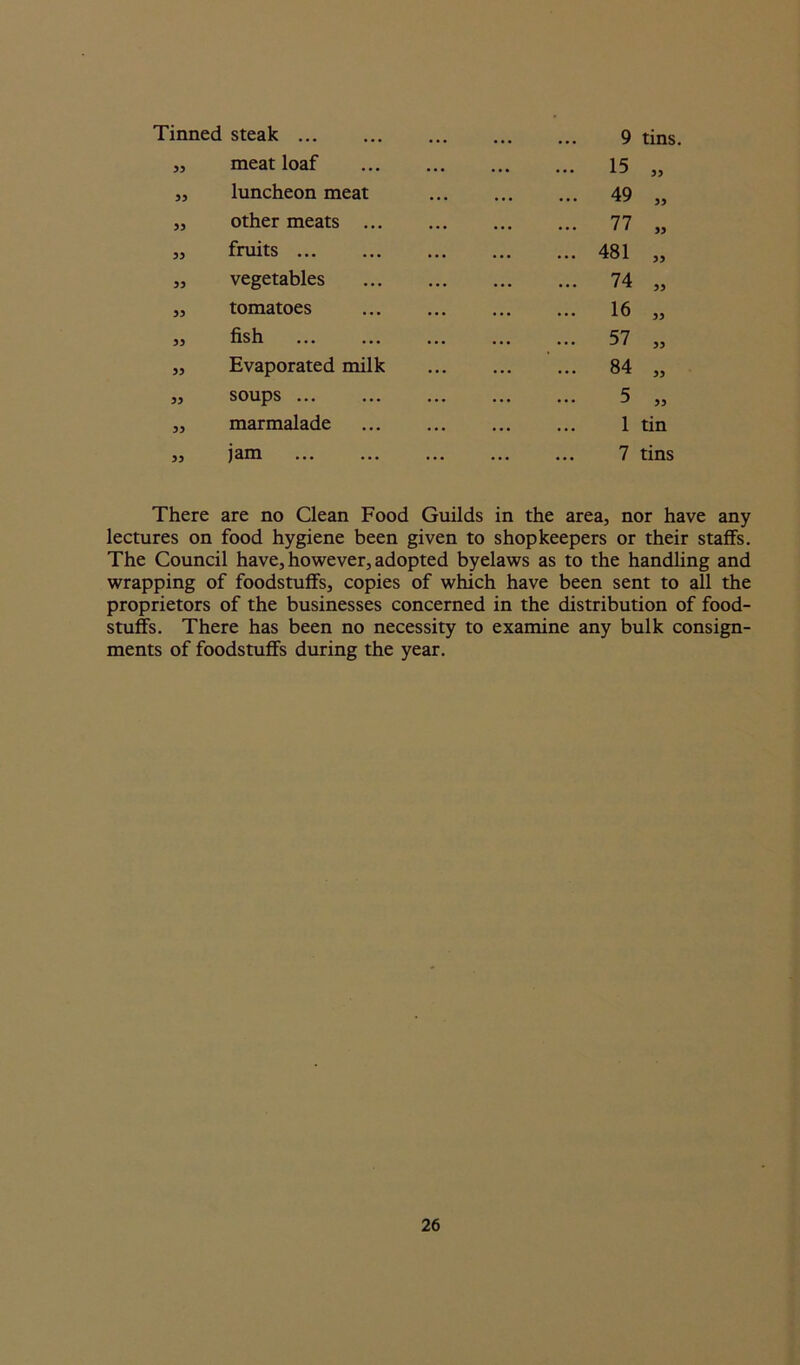 Tinned steak 9 tins. 55 meat loaf ... 15 55 55 luncheon meat ... 49 55 55 other meats ... ... 77 55 55 fruits ... 481 55 55 vegetables ... 74 55 55 tomatoes ... 16 55 55 fish ... 57 55 55 Evaporated milk ' ... 84 55 55 soups ... 5 55 55 marmalade 1 tin 55 jam 7 tins There are no Clean Food Guilds in the area, nor have lectures on food hygiene been given to shopkeepers or their staffs. The Council have, however, adopted byelaws as to the handling and wrapping of foodstuffs, copies of which have been sent to all the proprietors of the businesses concerned in the distribution of food- stuffs. There has been no necessity to examine any bulk consign- ments of foodstuffs during the year.