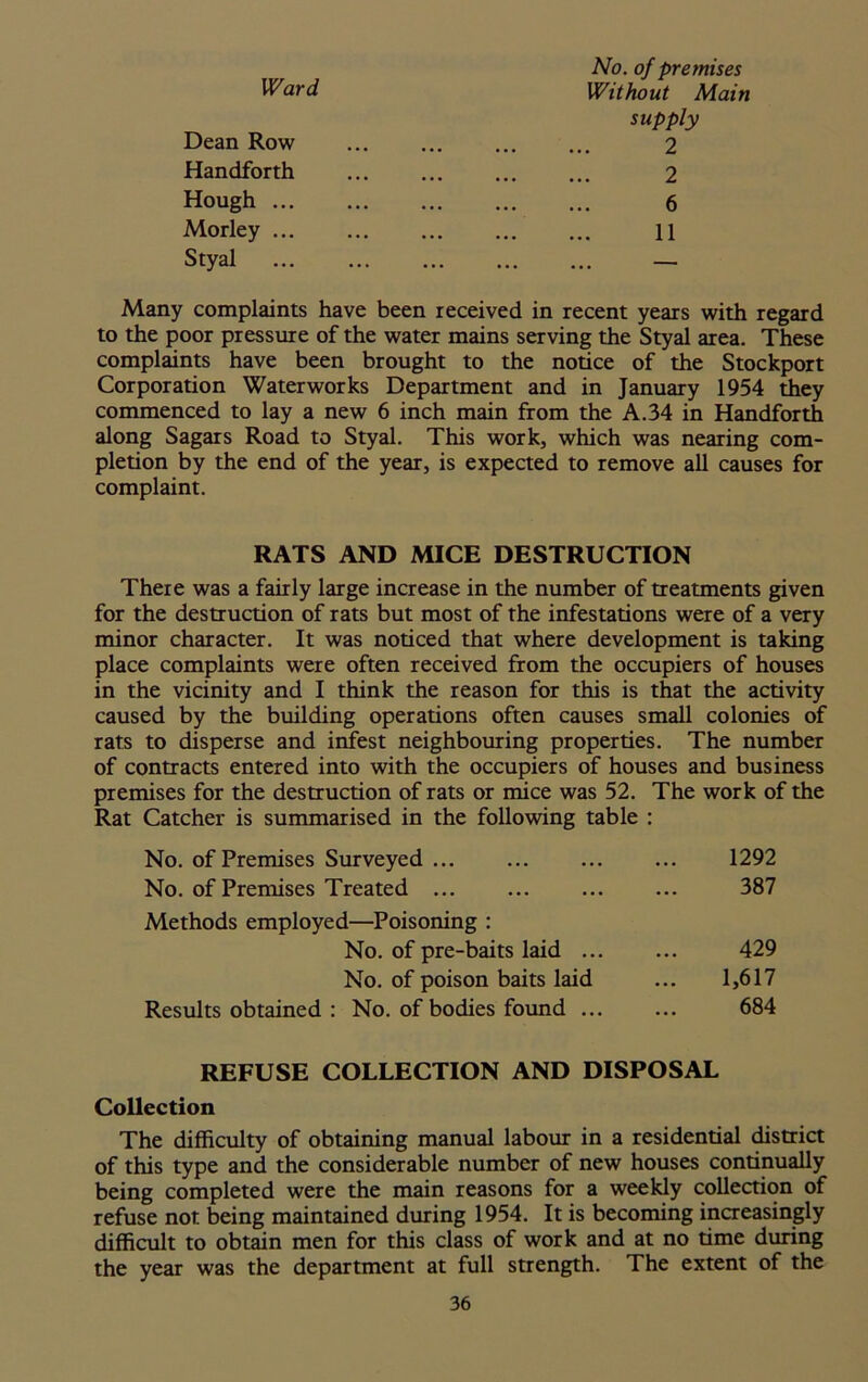 No. of premises Ward. Without Main supply Dean Row ... ... ... ... 2 Handforth ... ... ... ... 2 Hough 6 Morley 11 Styal ... — Many complaints have been received in recent years with regard to the poor pressure of the water mains serving the Styal area. These complaints have been brought to the notice of the Stockport Corporation Waterworks Department and in January 1954 they commenced to lay a new 6 inch main from the A.34 in Handforth along Sagars Road to Styal. This work, which was nearing com- pletion by the end of the year, is expected to remove all causes for complaint. RATS AND MICE DESTRUCTION There was a fairly large increase in the number of treatments given for the destruction of rats but most of the infestations were of a very minor character. It was noticed that where development is taking place complaints were often received from the occupiers of houses in the vicinity and I think the reason for this is that the activity caused by the building operations often causes small colonies of rats to disperse and infest neighbouring properties. The number of contracts entered into with the occupiers of houses and business premises for the destruction of rats or mice was 52. The work of the Rat Catcher is summarised in the following table : No. of Premises Surveyed ... 1292 No. of Premises Treated 387 Methods employed—Poisoning : No. of pre-baits laid ... 429 No. of poison baits laid 1,617 Results obtained : No. of bodies found ... 684 REFUSE COLLECTION AND DISPOSAL Collection The difficulty of obtaining manual labour in a residential district of this type and the considerable number of new houses continually being completed were the main reasons for a weekly collection of refuse not being maintained during 1954. It is becoming increasingly difficult to obtain men for this class of work and at no time during the year was the department at full strength. The extent of the