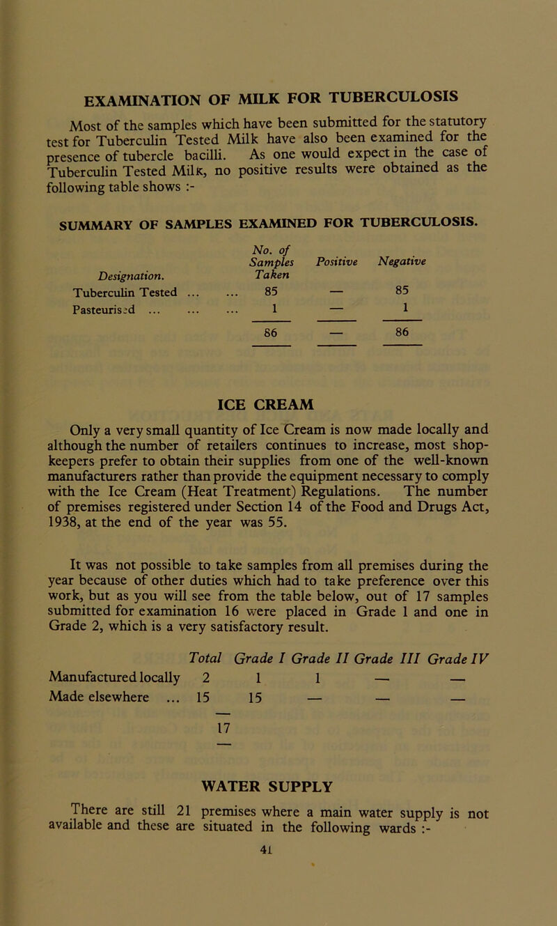EXAMINATION OF MILK FOR TUBERCULOSIS Most of the samples which have been submitted for the statutory test for Tuberculin Tested Milk have also been examined for the presence of tubercle bacilli. As one would expect in the case of Tuberculin Tested Milk, no positive results were obtained as the following table shows :- SUMMARY OF SAMPLES EXAMINED FOR TUBERCULOSIS. No. of Samples Positive Negative Designation. Taken Tuberculin Tested ... 85 — 85 Pasteurised ... 1 — 1 86 — 86 ICE CREAM Only a very small quantity of Ice Cream is now made locally and although the number of retailers continues to increase, most shop- keepers prefer to obtain their supplies from one of the well-known manufacturers rather than provide the equipment necessary to comply with the Ice Cream (Heat Treatment) Regulations. The number of premises registered under Section 14 of the Food and Drugs Act, 1938, at the end of the year was 55. It was not possible to take samples from all premises during the year because of other duties which had to take preference over this work, but as you will see from the table below, out of 17 samples submitted for examination 16 were placed in Grade 1 and one in Grade 2, which is a very satisfactory result. Total Grade I Grade II Grade III Grade IV Manufactured locally 2 11 — — Made elsewhere ... 15 15 — — — 17 WATER SUPPLY There are still 21 premises where a main water supply is not available and these are situated in the following wards :- 4i