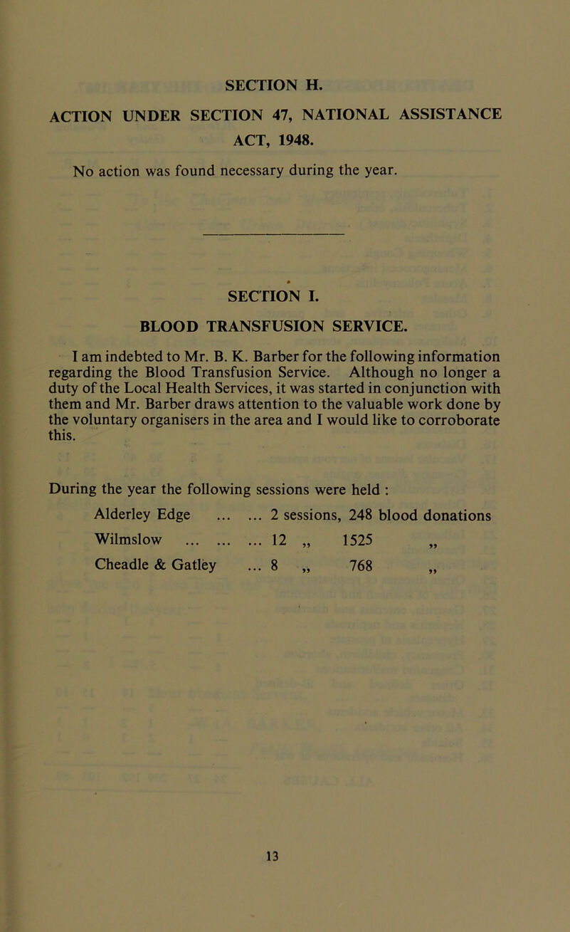 ACTION UNDER SECTION 47, NATIONAL ASSISTANCE ACT, 1948. No action was found necessary during the year. SECTION I. BLOOD TRANSFUSION SERVICE. I am indebted to Mr. B. K. Barber for the following information regarding the Blood Transfusion Service. Although no longer a duty of the Local Health Services, it was started in conjunction with them and Mr. Barber draws attention to the valuable work done by the voluntary organisers in the area and I would like to corroborate this. During the year the following sessions were held : Alderley Edge 2 sessions, 248 blood donations Wilmslow 12 „ 1525 „ Cheadle & Gatley ... 8 „ 768 „