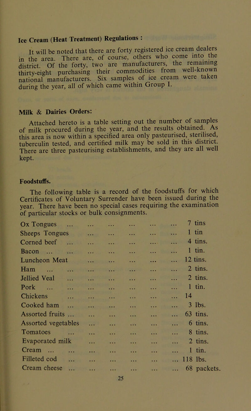 Ice Cream (Heat Treatment) Regulations : It will be noted that there are forty registered ice cream dealers in the area. There are, of course, others who come into the district. Of the forty, two are manufacturers, the remaining thirty-eight purchasing their commodities from well-known national manufacturers. Six samples of ice cream were taken during the year, all of which came within Group I. Milk & Dairies Orders: Attached hereto is a table setting out the number of samples of milk procured during the year, and the results obtained. As this area is now within a specified area only pasteurised, sterilised, tuberculin tested, and certified milk may be sold in this district. There are three pasteurising establishments, and they are all well kept. Foodstuffs. The following table is a record of the foodstuffs for which Certificates of Voluntary Surrender have been issued during the year. There have been no special cases requiring the examination of particular stocks or bulk consignments. Ox Tongues Sheeps Tongues Corned beef Bacon Luncheon Meat Ham Jellied Veal Pork Chickens Cooked ham Assorted fruits ... Assorted vegetables Tomatoes Evaporated milk Cream Filleted cod Cream cheese ... 7 tins 1 tin 4 tins. 1 tin. 12 tins. 2 tins. 2 tins. 1 tin. 14 3 lbs. 63 tins. 6 tins. 8 tins. 2 tins. 1 tin. . 118 lbs. . 68 packets.