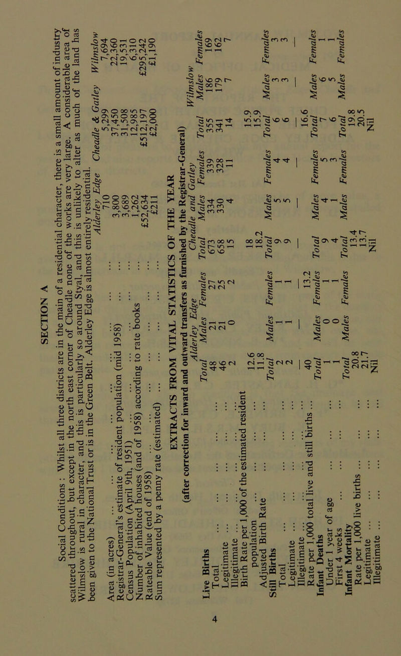 H U M cn EJ'S £ 3 U’O c -o = .S 81 5 ox) « e 2- S u . o E S.c ctf O O — 03 E C/D cd |< Cd <D oo !», .23 J- (D o3 -m o2 213 « rrt C/D iG C/D 2* c « ^ D *G $ ° ^.2 73 cd »- 0> X u o •*-» o £ O^O’iOMO On vo m *—« rt on <2 vc^cf^»nscn<cN,i-H> 5 cn on vo ud V* N*h ON <+* * a & t> ONOOOiTih'Q ^ ov «n O oo on O ®0 CN Tt in C\ ~ O^ cu in —T cn cn cN £5 mm-'-Ht+i 2 m Q c^j 2 o\ ts r~- 2 VO VO g —— $ ,o Cn Co so no on r- ^ oo r- d u 4> e o O q »n *- m ,C> cn c-i Tf i cn jB 5 £ I On On »/d «/d 3 vo no S ^S?! Z 2 s & a> y* *2 c C — d> o <*1 _ ■OOfla - „ fl O c ^ E c E £ t«—i >v.S2 Q U *j •_l 3= 1/3 W Cfl M — eS T3 T3 §w k _ OOOvN'tH ?\ — O 00 VO m — r~~ oo vo ts vo cn 5 fnrn—■'r4't+1 •SX ^ 3 <4* <D »h cd ■S'S •S *-• <D *> g o ^ 2 jb 3 k-< 4> O T3 cfl — & O h *3 « ° —13 ow 3(B ■e « o S St g ‘•Ex a t ofi .0 2 g-s « 5 *26 ^£c cd • •*■* rj t • Cfl.s C u rG . cd 43 ' <-a.2 Ui _ O c ■ CL *. <-* o S 3 .. x o£ « cs H C/3 , C< G cd cd 2^3 a •X4-1 a o '•3 c '3 o o-Z cd P «- w a> .52 is >. c > <D o#> ^ w 60 g s c Si> 8 y >X) T3 <1) ^ s*S og * W) ^ O -« cn __ X£j;^ o « y t~- J3 rO VO cn .2 ^ : ; : : : U £ H <m *o 3X ^ 'u in ia ~~- r~ c « S<N : : : : n M ^ • • < fe ^ r? CO U (M M 5 w o v/J c X m ^ 03 So i ; <u 2 O-Siv; T3 ^ - - > *=3 Tl- Tt o n* m cn cn I IT3 00 t/d ud »—i NO i/d r4 (N : o G O G CX . O : o, +-» a „ o . .^Qo • cn ^ •SS-o bfi a .•a . u • o o o cd . /‘•s • 00 • un ON 0 -o C4 © ^OO cd C/5 cd e2 no CN Tf CN ^ OO 00 3 Os ON a' S I NO 00 CN ^ *Q CN fN r—I »-H t2 T3 . <D . -*-» • cd E *-»-* cn ; 'S o -*-» cd Vx H . u .s ^ >- & £ H e X © M *G © © G . a> •^2 © Ih . *a • o v a cd >> ^ G ° xfw^ - : (U G2 on 00 : -*-* Cn ^ c/d gx §2 .5 M O' ♦3 &x^ • cn vf- • ^ ^ > fi.5 gx £•2^3 <v“s^22 cn C r* c3 <D a> PCC rj !;Oo,v<>« a S0* uJi o. — _b ta “ x « » 3E si h S'5oc it S l y Hi 3 C3 x <ftUZP<l/3 *8 CQ a S «2 a 5 £ a s NO OO Ud VO “5 ^ NO 5 On o’•73 1-H ^ »—» CN y-w iS ^ Z cn cn Sj s § t, k, <o <r, l l Tfr- “3 ON Tj- 5 cn rn ■w* *— i—i »—< t-y t2 tS z 8 cn *75 ’ -I «5 a S cn SiOO. I *!’ cn 43 •*-» u ■ '£ : *o • G d <u > I oo i q O *—i ^5 *». CN CN »-7 (2 z <D 00 G Cd -r- bO ^ M (U U O <D^*- H JmW «5s s-g^^us E g 8- ? ® s E E •3 an i--t5 o-.E-x 'a«v-o^2-a“i 2 s b Ci e ^ K 0& JJ D U< £ DC X K C B