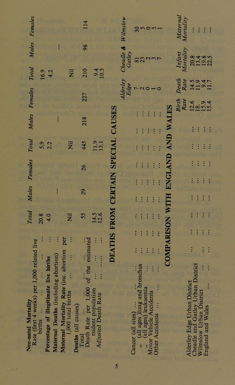 J2 £ O (N <5 Tf £ 5 «£ I 2 ON CM X m' N J? £ I £ OO o o Tt CN \D os rs o Z (N r- <N <N 00 y—l <N *T) ^t SO CN Os fS .*73 <u > *0 <t> 8. : /~\ . C/5 £>-* |i i I-« 3§.l •+- X) ca o ?« z V5 G -c o ■«-* '_rJ .b u JQ O S « JB 60 C 5 =3 g 3 .5 2 *■* C <D a a o +3 lH o -O G 6 G <■4 l/J S5 tH co o> o Os 1 ■O VO <s :t3 • <D •*-» G 6 <o X! ■g» ° I*-0 G t*5 -G ~2 -G cm 9 £ G o Dfi _« 2 g a E o £ u 2 In s2 £ 8 M 5 t O o *-■ 5 o is ca ^ g « 6 .a s C/5 3 s 13 4> ■w g s •w o « 2hP q X O d , W ■ -H X ■g<2 b o-x ^ «u rS B 3 •o < _ X £3 M <2 ca tl ^ JS *-* G ^ o QJ * -a to J Ov^O^’ m I I u r“% ^3^ 5 0O (N a ?s s: .12 V. *> <3 § 3 oo oo m ‘t? v! O cn a\ cn ^ O (N 1-1 »H (S WS^ >. o o x 3S b « S~ X 0)X oo xxx a <U^W
