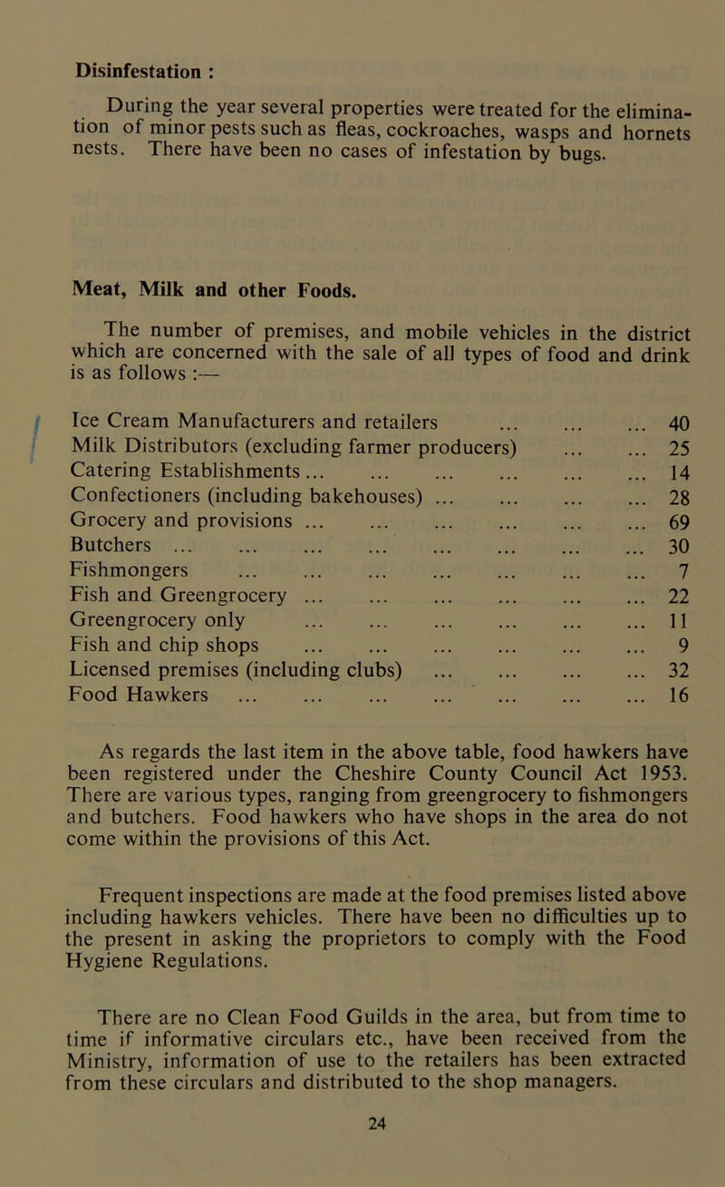 Disinfestation : During the year several properties were treated for the elimina- tion of minor pests such as fleas, cockroaches, wasps and hornets nests. There have been no cases of infestation by bugs. Meat, Milk and other Foods. The number of premises, and mobile vehicles in the district which are concerned with the sale of all types of food and drink is as follows:— Ice Cream Manufacturers and retailers 40 Milk Distributors (excluding farmer producers) 25 Catering Establishments... ... ... ... ... ... 14 Confectioners (including bakehouses) ... ... ... ... 28 Grocery and provisions 69 Butchers ... ... ... ... ... ... ... ... 30 Fishmongers ... ... ... ... ... ... ... 7 Fish and Greengrocery ... ... ... ... ... ... 22 Greengrocery only ... ... ... ... ... ... 11 Fish and chip shops ... ... ... ... ... ... 9 Licensed premises (including clubs) 32 Food Hawkers ... ... ... ... ... ... ... 16 As regards the last item in the above table, food hawkers have been registered under the Cheshire County Council Act 1953. There are various types, ranging from greengrocery to fishmongers and butchers. Food hawkers who have shops in the area do not come within the provisions of this Act. Frequent inspections are made at the food premises listed above including hawkers vehicles. There have been no difficulties up to the present in asking the proprietors to comply with the Food Hygiene Regulations. There are no Clean Food Guilds in the area, but from time to time if informative circulars etc., have been received from the Ministry, information of use to the retailers has been extracted from these circulars and distributed to the shop managers.