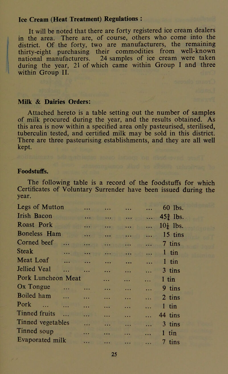 Ice Cream (Heat Treatment) Regulations : It will be noted that there are forty registered ice cream dealers in the area. There are, of course, others who come into the district. Of the forty, two are manufacturers, the remaining thirty-eight purchasing their commodities from well-known national manufacturers. 24 samples of ice cream were taken during the year, 21 of which came within Group I and three within Group II. Milk & Dairies Orders: Attached hereto is a table setting out the number of samples of milk procured during the year, and the results obtained. As this area is now within a specified area only pasteurised, sterilised, tuberculin tested, and certified milk may be sold in this district. There are three pasteurising establishments, and they are all well kept. Foodstuffs. The following table is a record of the foodstuffs for which Certificates of Voluntary Surrender have been issued during the year. Legs of Mutton Irish Bacon Roast Pork Boneless Ham Corned beef Steak Meat Loaf Jellied Veal Pork Luncheon Meat Ox Tongue Boiled ham Pork Tinned fruits ... Tinned vegetables Tinned soup Evaporated milk 60 lbs. 45f lbs. 10* lbs. 15 tins 7 tins 1 tin 1 tin 3 tins 1 tin 9 tins 2 tins 1 tin 44 tins 3 tins 1 tin 7 tins