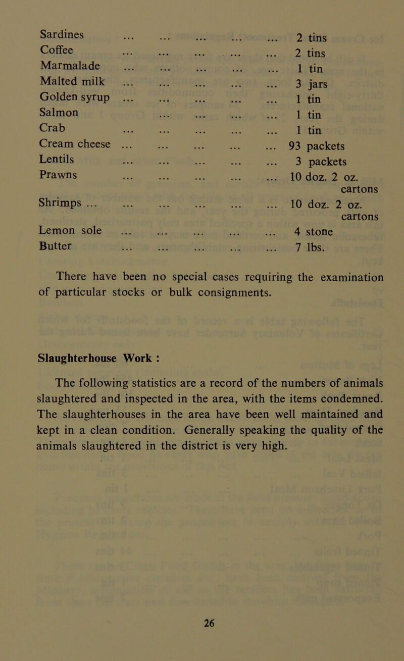 Sardines Coffee Marmalade Malted milk Golden syrup ... Salmon Crab Cream cheese ... Lentils Prawns Shrimps Lemon sole Butter 2 tins 2 tins 1 tin 3 jars 1 tin 1 tin 1 tin . 93 packets 3 packets 10 doz. 2 oz. cartons 10 doz. 2 oz. cartons 4 stone . 7 lbs. There have been no special cases requiring the examination of particular stocks or bulk consignments. Slaughterhouse Work : The following statistics are a record of the numbers of animals slaughtered and inspected in the area, with the items condemned. The slaughterhouses in the area have been well maintained and kept in a clean condition. Generally speaking the quality of the animals slaughtered in the district is very high.