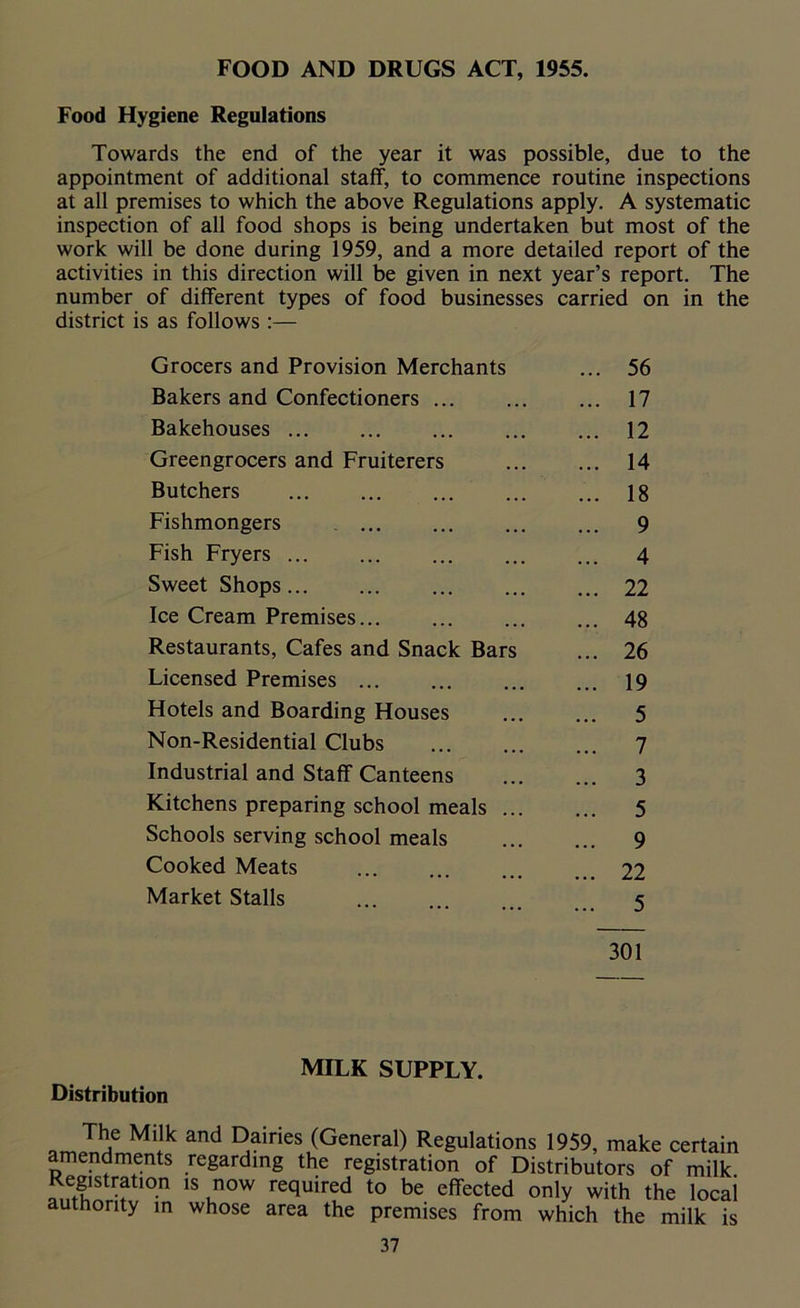 FOOD AND DRUGS ACT, 1955. Food Hygiene Regulations Towards the end of the year it was possible, due to the appointment of additional staff, to commence routine inspections at all premises to which the above Regulations apply. A systematic inspection of all food shops is being undertaken but most of the work will be done during 1959, and a more detailed report of the activities in this direction will be given in next year’s report. The number of different types of food businesses carried on in the district is as follows:— Grocers and Provision Merchants ... 56 Bakers and Confectioners ... ... ... 17 Bakehouses 12 Greengrocers and Fruiterers 14 Butchers 18 Fishmongers 9 Fish Fryers 4 Sweet Shops 22 Ice Cream Premises 48 Restaurants, Cafes and Snack Bars ... 26 Licensed Premises ... ... ... ... 19 Hotels and Boarding Houses 5 Non-Residential Clubs 7 Industrial and Staff Canteens 3 Kitchens preparing school meals 5 Schools serving school meals 9 Cooked Meats ... ... ... ... 22 Market Stalls ... s 301 Distribution MILK SUPPLY. The Milk amendments Registration authority in and Dairies (General) Regulations 1959, make certain regarding the registration of Distributors of milk, is now required to be effected only with the locai whose area the premises from which the milk is