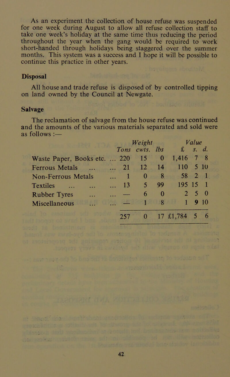 As an experiment the collection of house refuse was suspended for one week during August to allow all refuse collection staff to take one week’s holiday at the same time thus reducing the period throughout the year when the gang would be required to work short-handed through holidays being staggered over the summer months. This system was a success and I hope it will be possible to continue this practice in other years. Disposal All house and trade refuse is disposed of by controlled tipping on land owned by the Council at Newgate. Salvage The reclamation of salvage from the house refuse was continued and the amounts of the various materials separated and sold were as follows :— Weight Value Tons cwts. lbs £ s. d. Waste Paper, Books etc. ... 220 15 0 1,416 7 8 Ferrous Metals ... 21 12 14 110 5 10 Non-Ferrous Metals ... 1 0 8 58 2 1 Textiles ... 13 5 99 195 15 1 Rubber Tyres ... — 6 0 2 5 0 Miscellaneous ... — 1 8 1 9 10 257 0 17 £1,784 5 6