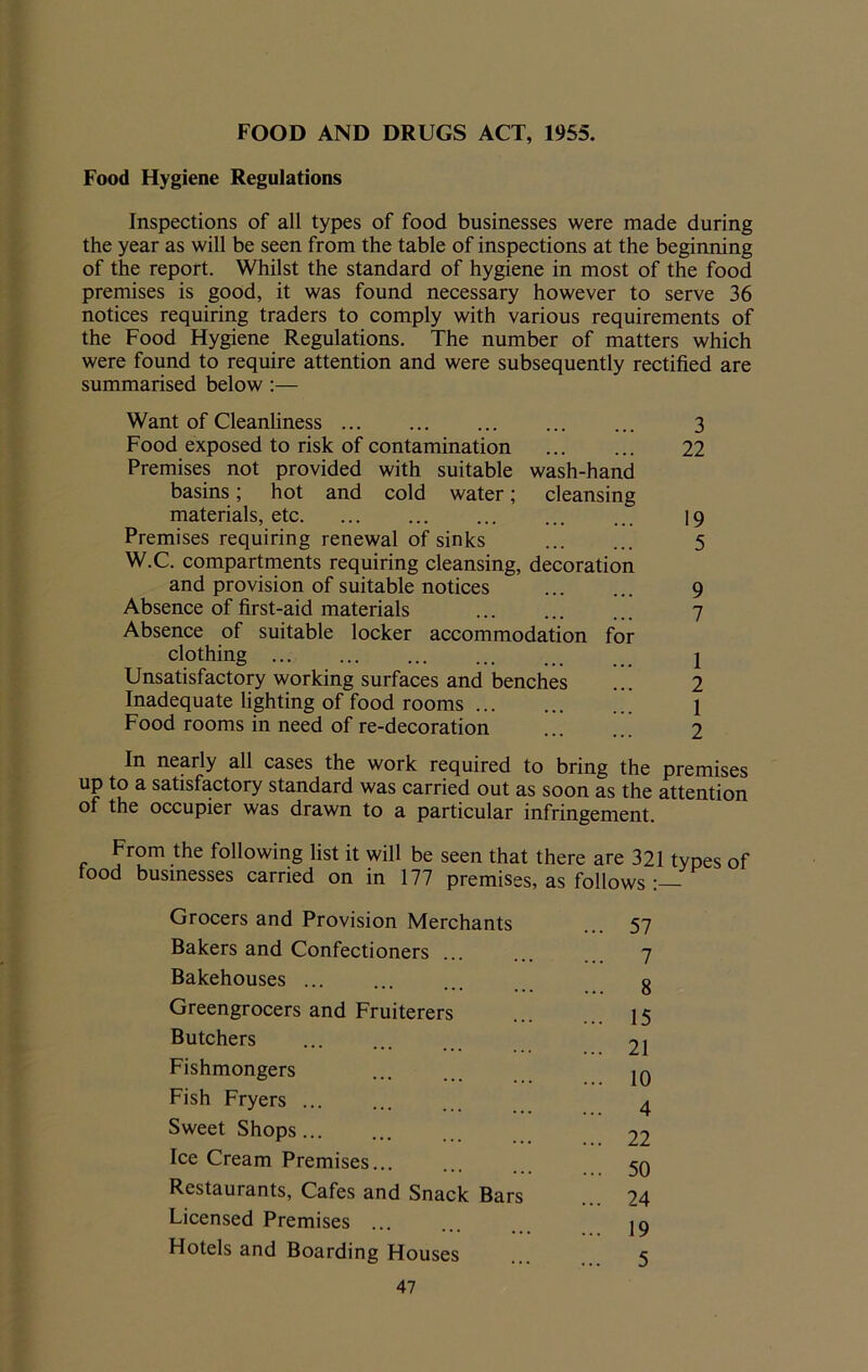 FOOD AND DRUGS ACT, 1955. Food Hygiene Regulations Inspections of all types of food businesses were made during the year as will be seen from the table of inspections at the beginning of the report. Whilst the standard of hygiene in most of the food premises is good, it was found necessary however to serve 36 notices requiring traders to comply with various requirements of the Food Hygiene Regulations. The number of matters which were found to require attention and were subsequently rectified are summarised below :— Want of Cleanliness Food exposed to risk of contamination Premises not provided with suitable wash-hand basins; hot and cold water; cleansing materials, etc Premises requiring renewal of sinks W.C. compartments requiring cleansing, decoration and provision of suitable notices Absence of first-aid materials Absence of suitable locker accommodation for clothing Unsatisfactory working surfaces and benches Inadequate lighting of food rooms Food rooms in need of re-decoration 3 22 19 5 9 7 1 2 1 2 In nearly all cases the work required to bring the premises up to a satisfactory standard was carried out as soon as the attention of the occupier was drawn to a particular infringement. From the following list it will be seen that there are 321 types of tood businesses carried on in 177 premises, as follows : Grocers and Provision Merchants ... 57 Bakers and Confectioners 7 Bakehouses ... 8 Greengrocers and Fruiterers ... 15 Butchers ... 21 Fishmongers ... 10 Fish Fryers ... 4 Sweet Shops ... 22 Ice Cream Premises... ... 50 Restaurants, Cafes and Snack Bars ... 24 Licensed Premises ... ... 19 Hotels and Boarding Houses ... 5