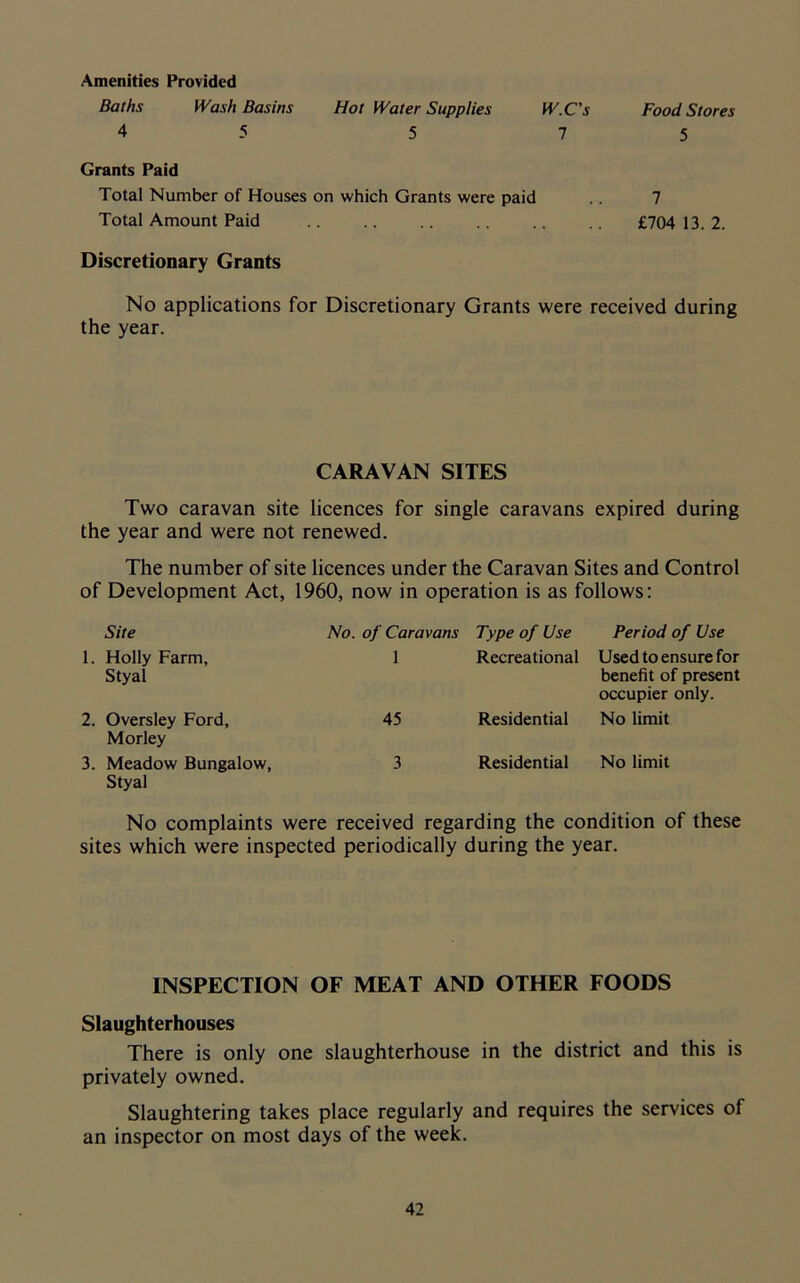 Amenities Provided Baths Wash Basins Hot Water Supplies W.C's 4 5 5 7 Grants Paid Total Number of Houses on which Grants were paid Total Amount Paid Discretionary Grants Food Stores 5 7 £704 13. 2. No applications for Discretionary Grants were received during the year. CARAVAN SITES Two caravan site licences for single caravans expired during the year and were not renewed. The number of site licences under the Caravan Sites and Control of Development Act, 1960, now in operation is as follows: Site No. of Caravans Type of Use Period of Use 1. Holly Farm, 1 Recreational Used to ensure for Styal benefit of present occupier only. 2. Oversley Ford, Morley 45 Residential No limit 3. Meadow Bungalow, Styal 3 Residential No limit No complaints were received regarding the condition of these sites which were inspected periodically during the year. INSPECTION OF MEAT AND OTHER FOODS Slaughterhouses There is only one slaughterhouse in the district and this is privately owned. Slaughtering takes place regularly and requires the services of an inspector on most days of the week.