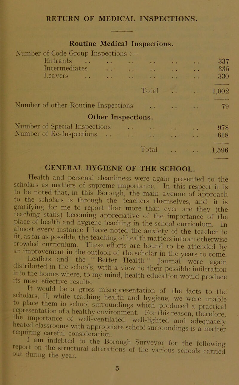 RETURN OF MEDICAL INSPECTIONS. Routine Medical Inspections. Number of Code Group Inspections :— Entrants Intermediates Leavers Total 1,002 Number of other Routine Inspections Other Inspections. 79 Number of Special Inspections Number of Re-Inspections 978 618 Total 1,596 GENERAL HYGIENE OF THE SCHOOL. Health and personal cleanliness were again presented to the scholars as matters of supreme importance. In this respect it is to be noted that, in this Borough, the main avenue of approach to the scholars is through the teachers themselves, and it is gratifying for me to report that more than ever are they (the teaching staffs) becoming appreciative of the importance of the place of health and hygiene teaching in the school curriculum. In almost every instance I have noted the anxiety of the teacher to fit, as far as possible, the teaching of health matters into an otherwise crowded curriculum. These efforts are bound to be attended by an improvement in the outlook of the scholar in the years to come Leaflets and the “Better Health” Journal' were again distributed in the schools, with a view to their possible infiltration into the homes where, to my mind, health education would produce its most effective results. It would be a gross misrepresentation of the facts to the scholars, if, while teaching health and hygiene, we were unable to place them in school surroundings which produced a nracHml °n n‘f structural alterations of the various schools carried oul during the year.