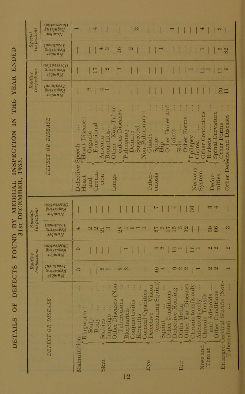 CO «•§ O uoffvrupsqo ptiutnbpy Apqiun^ ~ r m 1 1” 1 II ^ 1 IINI  1 •d-H, to 2 jupiujvpax Suuvibpx upqiuntf i irM S N 1 r i i 1 1 N 1 *M 00 <o .. s: §-S •5 d noijviupsqo SuupibPtf diqiuntf 1 lia r ~ 1 1 ii ii 1 ^ 1 2- I «-H d5 pH «g *■»« 1U91U-IV9JX Suumbp^i Apqiunsj | <n | d* h 1 1 1 ii ii MINI 0 pH 01 pH U <D if) 3 H : . r-* 3 H d C/3 0 (/; c/> d o 0 J-< if) p 0 4_) 73 Apqiuntf 1 V 1 to T UJ CO H, Q as o f-. o t*i Q • d • : o : & tn cn 0 d : ® g'ii <2 > O : ^ a« O a, ».§>Q S 'S | o+j u .a - H ,3 OS “2,3u4 c/2 ffl rt fr-g H <u g c/2mo sa A : § g 8-I-3 'Jj N ^ :3>| • & .3 mO “ s? a d C/3 0 . 03 Q .2 d . +-> 0 0 ® O d Jh (J t/3 »-• d oj S-H 5> d' o *> u*±Z 0 d O cn tn tn . C •—* n -H C/3 'd d O 5§3S 5 cn-^-g .3 !2 ^ S 2 S tj O C O d >- W H 3 o s* .2 9) +2 t: 13 S a .2 ° o u 4 cj Q cnOOOOu<u '£ 3 a C/2 1) d W gri o 0 l-l n s: oJ tn u 3 ’> O l- d jS O _ o *d n 0 d- f w L2