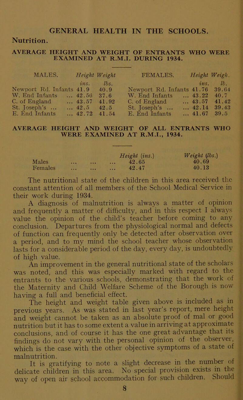 GENERAL HEALTH IN THE SCHOOLS. Nutrition. AVERAGE HEIGHT AND WEIGHT OF ENTRANTS WHO WERE EXAMINED AT R.M.I. DURING 1934. MALES. Height Weight ins. lbs. Newport Rd. Infants 41 .9 40 .9 W. End Infants 42. .56 37. .6 C. of England 43. .57 41, .92 St. Joseph’s 42 .5 42. .5 E. End Infants 42. .72 41 .54 FEMALES. Height Weigh. ins. lb. Newport Rd. Infants 41, .76 39. ,64 W. End Infants 43 .22 40, , 7 C. of England St. Joseph’s 43 .57 41, .42 42 .14 39. .43 E. End Infants 41 .67 39 .5 AVERAGE HEIGHT AND WEIGHT OF ALL ENTRANTS WHO WERE EXAMINED AT R.M.I., 1934. Height (ins.) Weight (lbs.) Males 42.65 40.69 Females ... ... ... 42.47 40.13 The nutritional state of the children in this area received the constant attention of all members of the School Medical Service in their work during 1934. A diagnosis of malnutrition is always a matter of opinion and frequently a matter of difficulty, and in this respect I always value the opinion of the child’s teacher before coming to any conclusion. Departures from the physiological normal and defects of function can frequently only be detected after observation over a period, and to my mind the school teacher whose observation lasts for a considerable period of the day, every day, is undoubtedly of high value. An improvement in the general nutritional state of the scholars was noted, and this was especially marked with regard to the entrants to the various schools, demonstrating that the work of the Maternity and Child Welfare Scheme of the Borough is now having a full and beneficial effect. The height and weight table given above is included as in previous years. As was stated in last year’s report, mere height and weight cannot be taken as an absolute proof of mal or good nutrition but it has to some extent a value in arriving at approximate conclusions, and of course it has the one great advantage that its findings do not vary with the personal opinion of the observer, which is the case with the other objective symptoms of a state of malnutrition. It is gratifying to note a slight decrease in the numbei of delicate children in this area. No special provision exists in the way of open air school accommodation for such children. Should