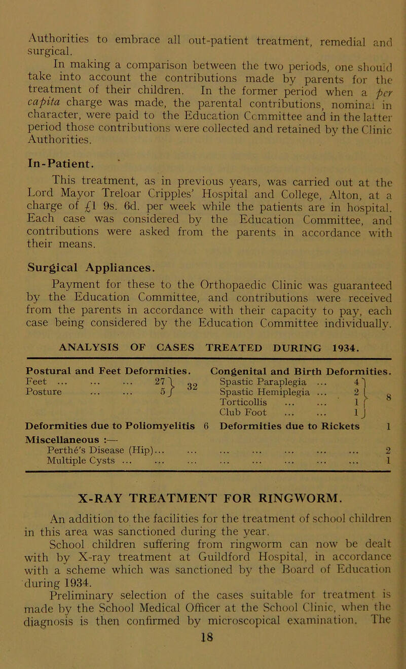 Authorities to embrace all out-patient treatment, remedial and surgical. In making a comparison between the two periods, one should take into account the contributions made by parents for the treatment of their children. In the former period when a per capita charge was made, the parental contributions, nominal in character, were paid to the Education Committee and in the latter period those contributions were collected and retained by the Clinic Authorities. In-Patient. This treatment, as in previous years, was carried out at the Lord Mayor Treloar Cripples’ Hospital and College, Alton, at a charge of £1 9s. 6d. per week while the patients are in hospital. Each case was considered by the Education Committee, and contributions were asked from the parents in accordance with their means. Surgical Appliances. Payment for these to the Orthopaedic Clinic was guaranteed by the Education Committee, and contributions were received from the parents in accordance with their capacity to pay, each case being considered by the Education Committee individually. ANALYSIS OF CASES TREATED DURING 1934. Postural and Feet Deformities. Congenital and Birth Deformities. Feet ... ... ... 27 \ Spastic Paraplegia ... 4^ Posture ... ... 5/ Spastic Hemiplegia ... 2 [ „ Torticollis ... ... If Club Foot ... ... 1J Deformities due to Poliomyelitis 6 Deformities due to Rickets 1 Miscellaneous :— Perthe’s Disease (Hip)... ... ... ... ... ... ... 2 Multiple Cysts ... ... ... ... ... ... ... ... 1 X-RAY TREATMENT FOR RINGWORM. An addition to the facilities for the treatment of school children in this area was sanctioned during the year. School children suffering from ringworm can now be dealt with by X-ray treatment at Guildford Hospital, in accordance with a scheme which was sanctioned by the Board of Education during 1934. Preliminary selection of the cases suitable for treatment is made by the School Medical Officer at the School Clinic, when the diagnosis is then confirmed by microscopical examination. The