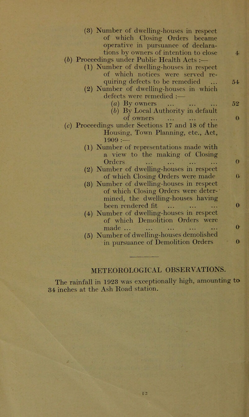 (3) Number of dwelling-houses in respect of which Closing Orders became operative in pursuance of declara- tions by owners of intention to close 4 (b) Proceedings under Public Health Acts :— (1) Number of dwelling-houses in respect of which notices were served re- quiring defects to be remedied ... 54 (2) Number of dwelling-houses in which defects were remedied :— (a) By owners ... ... ... 52 (b) By Local Authority in default of owners ... ... ... 0 (c) Proceedings under Sections 17 and 18 of the Housing, Town Planning, etc., Act, 1909 — (1) Number of representations made with a view to the making of Closing Orders ... ... ... ... O' (2) Number of dwelling-houses in respect of which Closing Orders wrere made O (3) Number of dwelling-houses in respect of which Closing Orders were deter- mined, the dwelling-houses having been rendered fit ... ... ... 0 (4) Number of dwelling-houses in respect of which Demolition Orders were made ... ... ... ... ... 0 (5) Number of dwelling-houses demolished in pursuance of Demolition Orders 0 METEOROLOGICAL OBSERVATIONS. The rainfall in 1923 was exceptionally high, amounting to 34 inches at the Ash Road station.