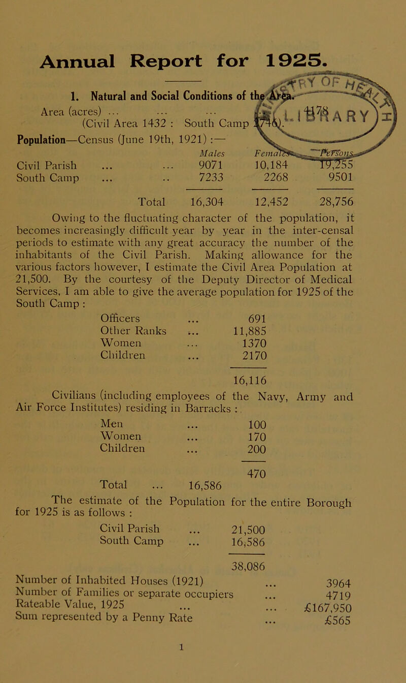 Annual Report for 1925. 1. Natural and Social Conditions of Area (acres) ... (Civil Area 1432 : South Camp Population—Census (June 19th, 1921) : — Males Civil Parish ... ... 9071 South Camp ... .. 7233 2268 9501 Total 16,304 12,452 28,756 Owing to the fluctuating character of the population, it becomes increasingly difficult year by year in the inter-censal periods to estimate with any great accuracy the number of the inhabitants of the Civil Parish. Making allowance for the various factors however, 1 estimate the Civil Area Population at 21,500. By the courtesy of the Deputy Director of Medical Services, I am able to give the average population for 1925 of the South Camp : Officers ... 691 Other Ranks s... 11,885 Women ... 1370 Children ... 2170 16,116 Civilians (including employees of the Navy, Army and Air Force Institutes) residing in Barracks : Men ... 100 Women 170 Children ... 200 470 Total 16,586 The estimate of the Population for the entire Borough for 1925 is as follows : Civil Parish ... 21,500 South Camp ... 16,586 38,086 Number of Inhabited Houses (1921) ... 3964 Number of Families or separate occupiers ... 4719 Rateable Value, 1925 ... ... £167,950 Sum represented by a Penny Rate ... £565 l