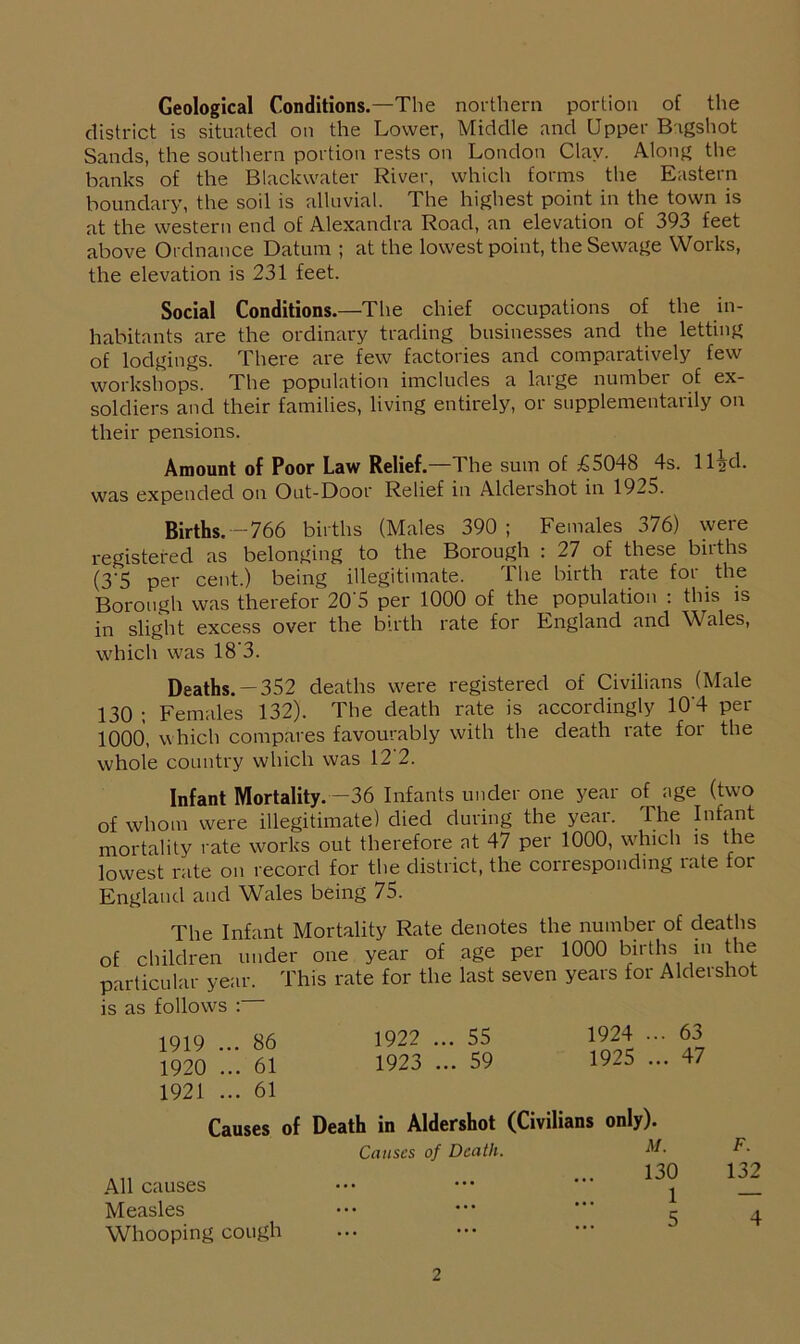 Geological Conditions.—The northern portion of the district is situated on the Lower, Middle and Upper Bagshot Sands, the southern portion rests on London Clay. Along the banks of the Blackwater River, which forms the Eastern boundary, the soil is alluvial. The highest point in the town is at the western end of Alexandra Road, an elevation of 393 feet above Ordnance Datum ; at the lowest point, the Sewage Works, the elevation is 231 feet. Social Conditions.—The chief occupations of the in- habitants are the ordinary trading businesses and the letting of lodgings. There are few factories and comparatively few workshops. The population imcludes a laige number of ex- soldiers and their families, living entirely, or supplementarily on their pensions. Amount of Poor Law Relief.—The sum of £5048 4s. llid. was expended on Out-Door Relief in Aldershot in 1925. Births. —766 births (Males 390 ; Females 376) were registered as belonging to the Borough : 27 of these biiths (3'5 per cent.) being illegitimate. The birth rate for the Borough was therefor 20'5 per 1000 of the population : this is in slight excess over the birth rate for England and Wales, which was 18‘3. Deaths.-352 deaths were registered of Civilians (Male 130 ; Females 132). The death rate is accordingly 10'4 per 1000, which compares favourably with the death rate for the whole country which was 12'2. Infant Mortality.—36 Infants under one year of age (two of whom were illegitimate) died during the year. The Infant mortality rate works out therefore at 47 per 1000, which is the lowest rate on record for the district, the corresponding rate for England and Wales being 75. The Infant Mortality Rate denotes the number of deaths of children under one year of age per 1000 births in the particular year. This rate for the last seven years for Aldershot is as follows : 1919 ... 86 1920 ... 61 1921 ... 61 1922 ... 55 1923 ... 59 1924 ... 63 1925 ... 47 Causes of Death in Aldershot (Civilians Causes of Death. only). M. 130 1 5 F. 132 All causes Measles Whooping cough 4