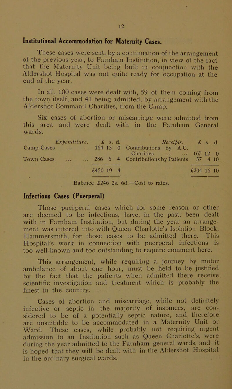 Institutional Accommodation for Maternity Cases. These cases were sent, by a continuation of the arrangement of the previous year, to Farnham Institution, in view of the fact that the Maternity Unit being built in conjunction with the Aldershot Hospital was not quite ready for occupation at the end of the year. In all, 100 cases were dealt with, 59 of them coming from the town itself, and 41 being admitted, by arrangement with the Aldershot Command Charities, from the Camp. Six cases of abortion or miscarriage were admitted from this area and were dealt with in the Farnham General wards. Expenditure. £ s. d. Receipts. £ s. d. Camp Cases ... . . 164 13 0 Contributions by A.C. Charities 167 12 0 Town Cases 286 6 4 Contributions by Patients 37 4 10 £450 19 4 £204 16 10 Balance £246 2s. 6d.—Cost to rates. Infectious Cases (Puerperal) Those puerperal cases which for some reason or other are deemed to be infectious, have, in the past, been dealt with in Farnham Institution, but during the year an arrange- ment was entered into with Queen Charlotte’s Isolation Block, Hammersmith, for those cases to be admitted there. This Hospital’s work in connection with puerperal infections is too well-known and too outstanding to require comment here. This arrangement, while requiring a journey by motor ambulance of about one hour, must be held to be justified by the fact that the patients when admitted there receive scientific investigation and treatment which is probably the finest in the country. Cases of abortion and miscarriage, while not definitely infective or septic in the majority of instances, are con- sidered to be of a potentially septic nature, and therelore are unsuitable to be accommodated in a Maternity Unit or Ward. These cases, while probably not requiring urgent admission to an Institution such as Queen Charlotte’s, were during the year admitted to the Farnham general wards, and it is hoped that they will be dealt with in the Aldershot Hospital in the ordinary surgical wards.