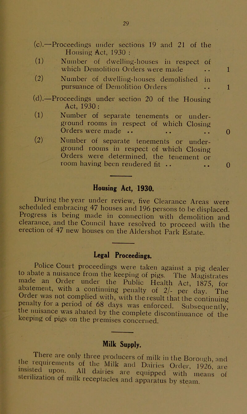 (c) .—Proceedings under sections 19 and 21 of the Housing Act, 1930 : (1) Number of dwelling-houses in respect of which Demolition Orders were made .. 1 (2) Number of dwelling-houses demolished in pursuance of Demolition Orders .. 1 (d) .—Proceedings under section 20 of the Housing Act, 1930 : (1) Number of separate tenements or under- ground rooms in respect of which Closing Orders were made .. .. .. 0 (2) Number of separate tenements or under- ground rooms in respect of which Closing Orders were determined, the tenement or room having been rendered fit . - .. 0 Housing Act, 1930. Dui ing the year under review, five Clearance Areas were scheduled embracing 47 houses and 196 persons to be displaced. Progress is being made in connection with demolition and cleaiance, and the Council have resolved to proceed with the erection of 47 new houses on the Aldershot Park Estate. Legal Proceedings. Police Corn t proceedings were taken against a pig dealer to abate a nuisance from the keeping of pigs. The Magistrates made an Order under the Public Health Act, 1875, for abatement, with a continuing penalty of 2/- per day. The Order was not complied with, with the result that the continuing penalty for a period of 68 days was enforced. Subsequently, the nuisance was abated by the complete discontinuance of the keeping of pigs on the premises concerned. Milk Supply. There are only three producers of milk in the Borough and the requirements of the Milk and Dairies Order, 1926 are steri diU’’168 a,e etll*ipped with means of steuhzation of milk receptacles and apparatus by steam.