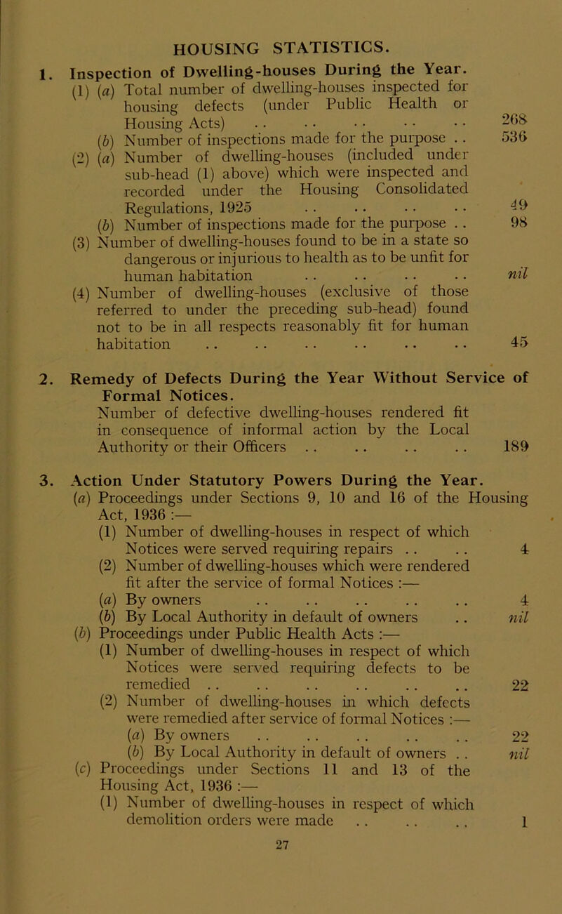 HOUSING STATISTICS. 1. Inspection of Dwelling-houses During the Year. (1) (a) Total number of dwelling-houses inspected for housing defects (under Public Health or Housing Acts) . . • • • • • • • • 268 (b) Number of inspections made for the purpose .. 530 (2) (a) Number of dwelling-houses (included under sub-head (1) above) which were inspected and recorded under the Housing Consolidated Regulations, 1925 .. .. . • • • 49 (,b) Number of inspections made for the purpose .. 98 (3) Number of dwelling-houses found to be in a state so dangerous or injurious to health as to be unfit for human habitation . . .. .. .. nil (4) Number of dwelling-houses (exclusive of those referred to under the preceding sub-head) found not to be in all respects reasonably fit for human habitation .. .. .. .. .. . . 45 2. Remedy of Defects During the Year Without Service of Formal Notices. Number of defective dwelling-houses rendered fit in consequence of informal action by the Local Authority or their Officers .. .. .. .. 189 3. Action Under Statutory Powers During the Year. (rt) Proceedings under Sections 9, 10 and 16 of the Housing Act, 1936 :— (1) Number of dwelling-houses in respect of which Notices were served requiring repairs .. .. 4 (2) Number of dwelling-houses which were rendered fit after the service of formal Notices :— (a) By owners .. .. .. .. .. 4 (b) By Local Authority in default of owners .. nil (b) Proceedings under Public Health Acts :— (1) Number of dwelling-houses in respect of which Notices were served requiring defects to be remedied .. .. .. .. .. .. 22 (2) Number of dwelling-houses in which defects were remedied after service of formal Notices :— (a) By owners . . . . . . . . .. 22 (b) By Local Authority in default of owners .. nil (c) Proceedings under Sections 11 and 13 of the Housing Act, 1936 :— (1) Number of dwelling-houses in respect of which demolition orders were made .. .. ., 1