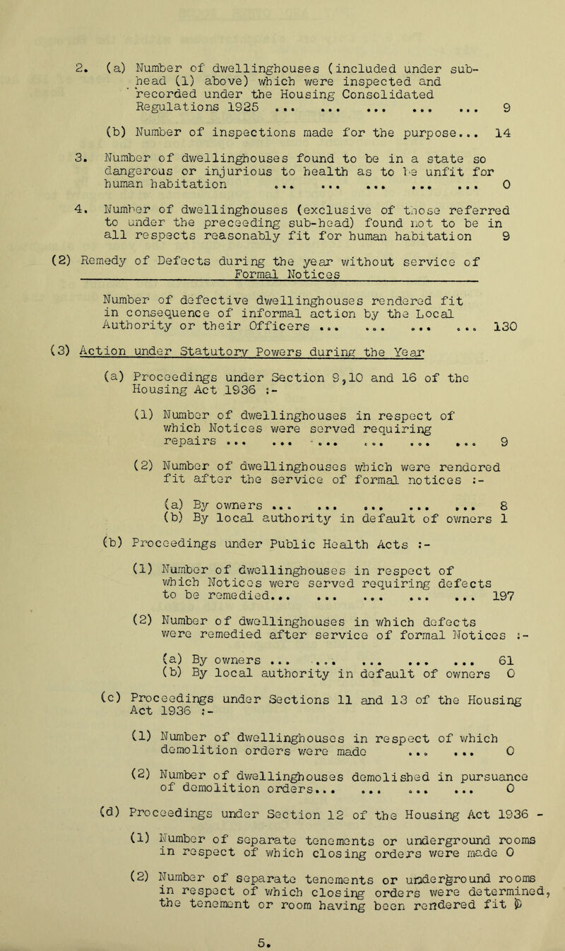 2. (a) Number of dwellinghouses (included under sub- bead (1) above) which were inspected and recorded under the Housing Consolidated Regulations 1S25 ... 9 (b) Number of inspections made for the purpose... 14 3. Number of dwellinghouses found to be in a state so dangerous or injurious to health as to be unfit for human habitation . 0 4. Number of dwellinghouses (exclusive of those referred to under the preceeding sub-head) found not to be in all respects reasonably fit for human habitation 9 (2) Remedy of Defects during the year without service of Formal Notices Number of defective dwellinghouses rendered fit in consequence of informal action by the Local Authority or their Officers ... ... ... ... 130 (3) Action under Statutory Powers during the Year (a) Proceedings under Section 9,10 and 16 of the Housing Act .1936 (1) Number of dwellinghouses in respect of which Notices were served requiring repairs ... ... ... ... .o. ... 9 (2) Number of dwellinghouses which were rendered fit after the service of formal notices :- (a) By owners 8 (b) By local authority in default of owners 1 (b) Proceedings under Public Health Acts (1) Number of dwellinghouses in respect of which Notices were served requiring defects to be remedied... ... 197 (2) Number of dwellinghouses in which defects were remedied after service of formal Notices i- (a) By owners ... ... 61 (b) By local authority in default of owners 0 (c) Proceedings under Sections 11 and 13 of the Housing Act 1936 (1) Number of dwellinghouses in respect of which demolition orders were made ... ... 0 (2) Number of dwellinghouses demolished in pursuance of demolition orders... ... 0 (d) Proceedings under Section 12 of the Housing Act 1936 - (1) Number of separate tenements or underground rooms in respect of which closing orders were made 0 (2) Number of separate tenements or underground rooms in respect of which closing orders were determined, the tenement or room having been rendered fit $