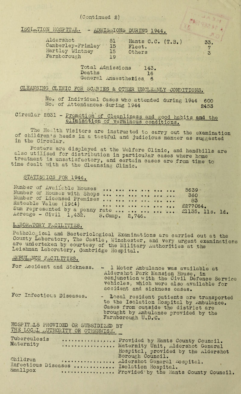 i (Continued 2) ISOLATION HOSPITAL. - ADMISoIONS DURING 1944, Aldershot 51 Camberley-Frimley 15 Hartley Wintney 15 Farnborough  19 Hants C* C. (T.B,) Fleet. Others 33, 7 3 Total Admissions 143. Deaths 16 General Anaesthetics 6 CLEANSING CLINIC FOR SCABIES & OTHER UNCLF^NLY CONDITIONS. No. of Individual Cases who attended during 1944 600 Hoc of Attendances> during 1944 2453 Circular 2831 - _ Cleanliness and aood habits and the elimination of verminous con'd it ions. ~ Health Visitors are instructed to carry out the examination .' ^.Idren s heads in a tactful and judicious manner as suggested m the Circular, „-,qn djfplayfd at the Welfare Clinic, and handbills are axso utilised for distribution in particular cases where home treatment is unsatisfactory, and certain cases are from time to time dealt with at the Cleansing Clinic. STATISTICS FOR 1944. • t • « • t • * • 0*3 • o e « e t fee » • • Q> v> 4 fff • f • f • # » • f • «c • o • pet « • * • 3 * • * * • f • • t » • •• * r. • 0 o » t # f of* • • » • « • ••-f 2,746 * 5639 360 83 £277064. £1135. 11s. Id. Number of Available Houses Number of Houses with Shops Number of Licensed Premises Rateable Value (1944) Sum represented by a penny rate Acreage - Civil 1,432, S.Camp. LABORATORY FACILITIES. Pathological and Bacteriological Examinations are carried out at the «2aniy^L&^°irat0fy’ The Castle> Winchester, and very urgent examinations aie undertaken by courtesy of the Military Authorities at the Leishman Laboratory, Cambridge Hospital. AMBUL^JUCE FaC IL IT IES. For Accident and Sickness. - 1 Motor Ambulance was available at Aldershot Park Mansion House, in conjunction with the Civil Defence Service vehicles, which were also available for accident and sickness cases. For Infectious Diseases. - Local resident patients are transported to the Isolation Hospital by Ambulance. Cases from outside the district are brought by Ambulance provided by the Farnborough U.D.C. HOSPITALS PROVIDED OR SUBSIDIZED BY THE LOCAL AUTHORITY OR OTHERWISE. Tuberculosis Maternity Children p,. Infectious Diseases Smallpox Provided by Hants County Council. Maternity Unit, RLdershot General Hospital, provided by the Aldershot Borough Council. Aldershot General Hospital. Isolation Hospital. Provided by the Hants County Council.