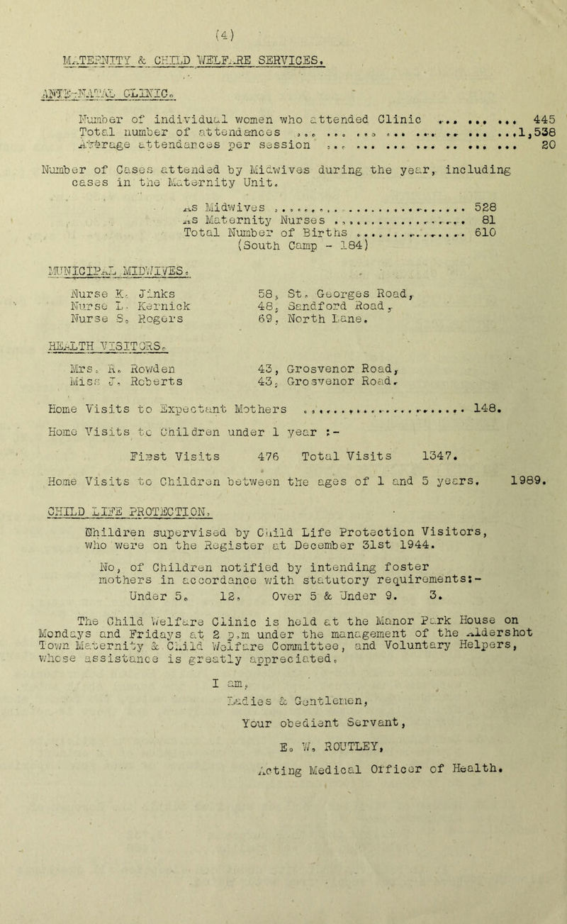 MATERNITY & CHILD WELFARE SERVICES, MfEvNATAL CLIFT Co Number of Individual women who attended Clinic .... 445 Total number of attendances ,„0 ., „ ,,» , .. ... .. ... ...1,538 Average attendances per session ,.P ... ... ... .. ... ... 20 Number of Cases attended by Midwives during the year, including cases in the Maternity Unit. xiS Midwives x%s Maternity Nurses Total Number of Births .. (South Camp - 184) MUNICIPAL MIDWIVES. Nurse Kh. Jinks Nurs e L- Ke rnick Nurse S0 Rogers 58 s St. Georges Road,, 48. Sandford Roadr 69, North Lane. HEALTH VISITORS* Mrs. L Rowden Miss J, Roberts 43, Grosvenor Road,- 43j Grosvenor Road. 528 81 610 Home Visits to Expectant Mothers .3 .................. 148. Home Visits to Children under 1 year :- First Visits 476 Total Visits 1347. Home Visits to Children between the ages of 1 and 5 years. 1989. CHILD LIFE PROTECTION, Ghildren supervised by Child Life Protection Visitors, who were on the Register at December 31st 1944. No, of Children notified by intending foster mothers in accordance with statutory requirements:-* Under 5o 12» Over 5 & Under 9. 3. The Child Welfare Clinic is held at the Manor Park House on Mondays and Fridays at 2 pm under the management of the elders hot Town Maternity & Child Welfare Committee, and Voluntary Helpers, whose assistance is greatly appreciated. I am. Ladies & Gentlemen, Your obedient Servant, Eo W, ROUTLEY, Acting Medical Orficer of Health.