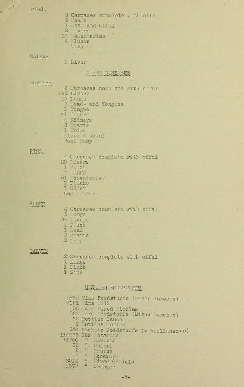 & - J / PIGS,;. 3 Carcases complete with offal 5 Heads 1 Head, and Offal 3 Tivers 14 Mesenteries 4 Plucks 1 Viscera CALVES 1 Liver OTHER J3ISEASES BOVIiiEo 2 Carcases complete with offal 194 Livers 15 Lungs 3 Heads and Tongues 1 Tongue 41 Udders 4 Kidneys 3 Hearts 1 Tripe Plank c: Round Beef Rump o t J. luO 4 Carcases complete with offal 29 Livers 1 Heart 7 Lungs 51 mesenteries 7 Plucks 1 Udder Leg of Pork SHEEP 4 Carcases complete with offal 5 i ungs 34 Livers i Pluck 1 Head 2 Hearts 2 Legs CALVES 2 Carcases complete with offal 1 Lungs 1 Pluck 1 Side UHSQUHD FOODSTUFFS 5895 2121 66 538 33 6 340 114476 il20C 52 2 14 3018 11072 Tins Foodstuffs (Miscellaneous) Tins Hilk Jars Mixed Pickles ^ars Foodstuffs (Miscellaneous) Bottles Sauce Bottles Coffee Packets Foodstuffs (Miscellaneous) lbs Potatoes Carrots 11 Onions i! Prunes ” Macaroni Mixed Cerials 11 Oranges -5-
