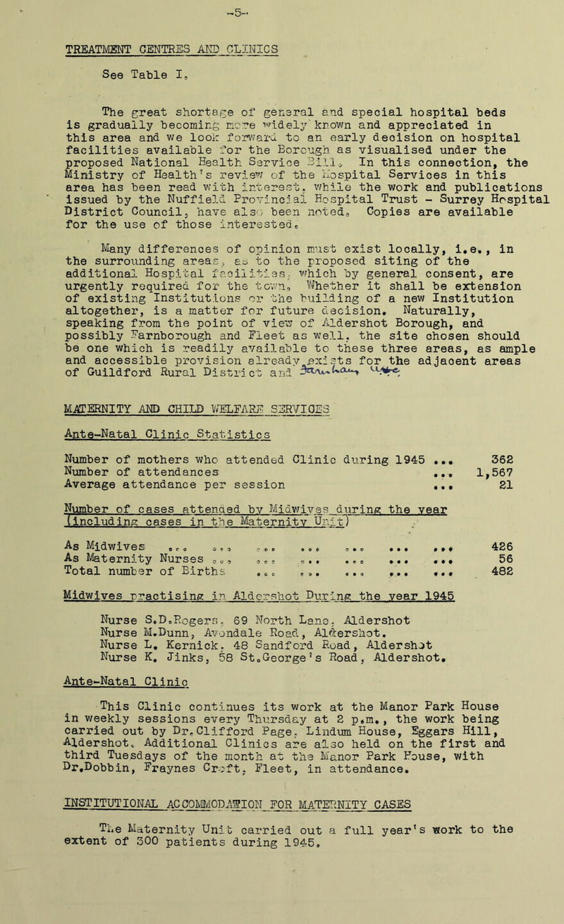 —5- TREATMENT CENTRES AND CLINICS See Table I, The great shortage of general and special hospital beds is gradually becoming mere widely*known and appreciated in this area and we loom forward to an early decision on hospital facilities available for the Borough as visualised under the proposed National Health Service Bill* In this connection, the Ministry of Health?s review of the Hospital Services in this area has been read with interest, while the work and publications issued by the Nuffield Provincial Hospital Trust - Surrey Hospital District Council, have also been notecU Copies are available for the use of those interestede Many differences of opinion must exist locally, i,e, , in the surrounding areas, as to the proposed siting of the additional Hospital facilities, which by general consent, are urgently required for the town, Whether it shall be extension of existing Institutions or the building of a new Institution altogether, is a matter for future decision. Naturally, speaking from the point of view of Aldershot Borough, and possibly Farnborough and Fleet as well, the site chosen should he one which is readily available to these three areas, as ample and accessible provision already exists for the adjacent areas of Guildford Rural District and MATERNITY AND CHILD WELFARE SERVICES Ante-Natal Clinic Statistics Number of mothers who attended Clinic during 1945 • •• 362 Number of attendances ... 1,567 Average attendance per session ••• 21 Number of cases attended bv Midwives during the year (including cases in the Maternity Unltf) As Midwives , e 0 , *» *,. ..« ,,, * 426 As Maternity Nurses 003 *. • .... ,«• 56 Total number of Births ,0O ,,. 482 Midwives practising in Aldershot During the year 1945 Nurse S,D,Rogers, 69 North Lane, Aldershot Nurse M.Dunn, Avondale Road, Aldershot. Nurse L. Kernick. 48 Sandford Road, Aldershot Nurse K, Jinks, 58 St0George?s Road, Aldershot, Ante-Natal Clinic This Clinic continues its work at the Manor Park House in weekly sessions every Thursday at 2 p,m, , the work being carried out by Br.Clifford Page, Lindum House, Eggars Hill, Aldershotc Additional Clinics are also held on the first and third Tuesdays of the month at the Manor Park House, with Dr,Dobbin, Fraynes Croft, Fleet, in attendance. INSTITUTIONAL ACCOMMODATION FOR MATERNITY CASES The Maternity Unit carried out a full year's work to the extent of 300 patients during 1945.