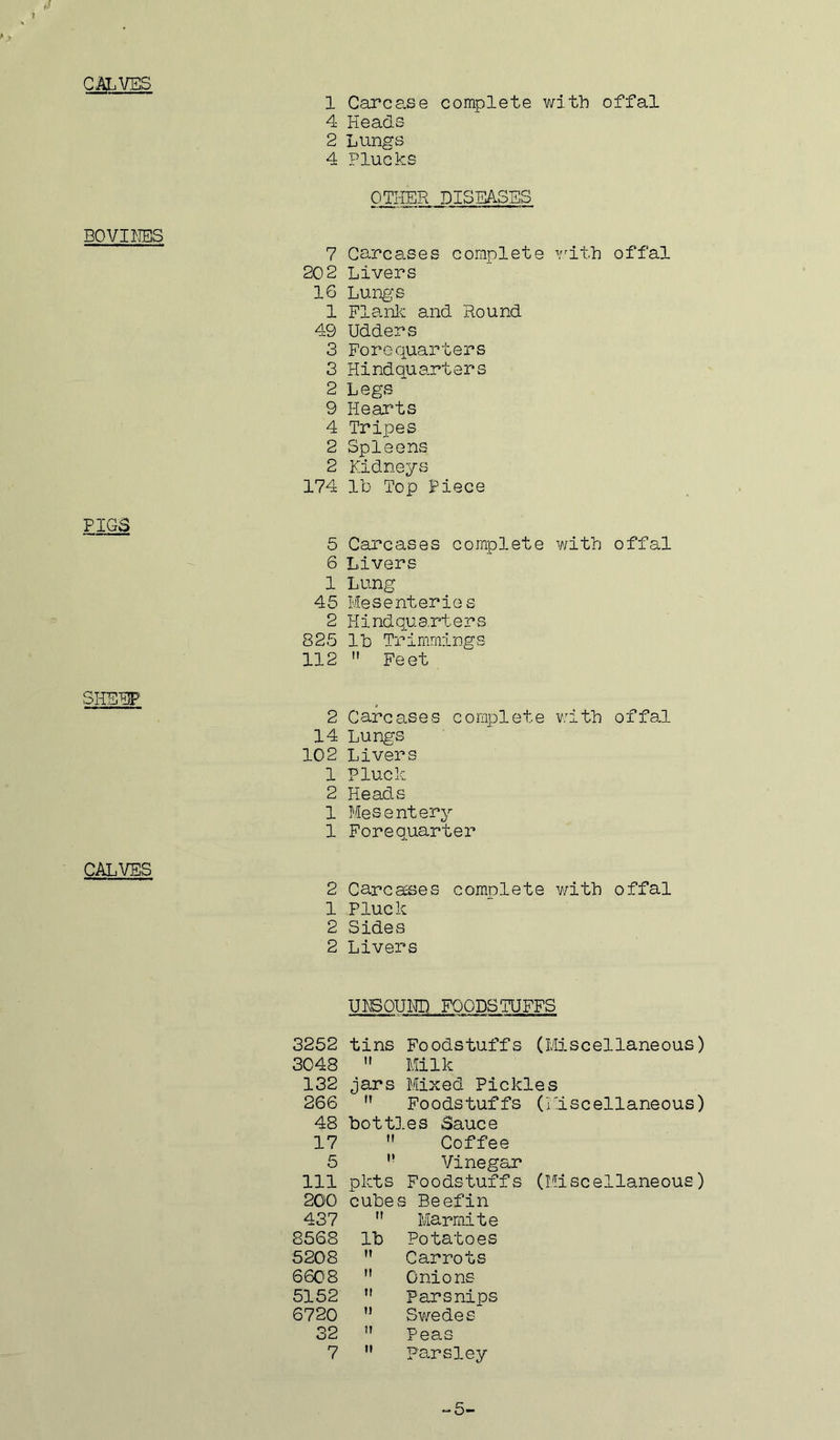 CALVES BOVIHES PIGS SHEEP' CALVES 1 Carcase complete with offal 4 Heads 2 Lungs 4 Plucks OTHER DISEASES 7 Carcases complete with offal 20 2 Livers 16 Lungs 1 Flank and Round 49 Udders 3 Forequarters 3 Hindquarters 2 Legs 9 Hearts 4 Tripes 2 Spleens 2 Kidneys 174 lb Top Piece 5 Carcases complete with offal 6 Livers 1 Lung 45 Mesenteries 2 Hindquarters 825 lb Trimmings 112  Feet 2 Carcases complete with offal 14 Lungs 102 Livers 1 Pluck 2 Heads 1 Mesentery 1 Forequarter 2 Carcasses complete with offal 1 Pluck 2 Sides 2 Livers UHSQUND FOODSTUFFS 3252 tins Foodstuffs (Miscellaneous) 3048 ii Milk 132 jars Mixed Pickles 266 IT Foodstuffs (Miscellaneous) 48 bottles Sauce 17 m Coffee 5 i» Vinegar (Miscellaneous) 111 pkts Foodstuffs 200 cubes Beefin 437 it Marmite 8568 lb Potatoes 5208 it Carrots 6608 it Onions 5152 it Parsnips 6720 ii Swedes 32 it Peas 7 it Parsley -5-