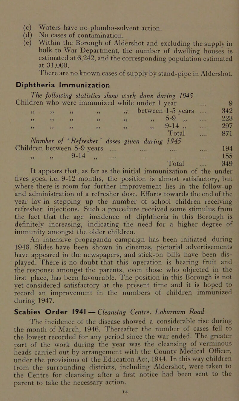 (c) Waters have no plumbo-solvent action. (d) No cases of contamination. (e) Within the Borough of Aldershot and excluding the supply in hulk to War Department, the number of dwelling houses is estimated at 6,242, and the corresponding population estimated at 31,000. There are no known cases of supply by stand-pipe in Aldershot. Diphtheria Immunization The following statistics show work dons during 1945 Children who were immunized while under 1 year .... 9 yy >> yy yy ,, between 1-5 years .... 342 yy >i yy yy >> >) 5-9 ,, .... 223 yy yy yy yy 9-14 yy yy & 1 ^ yy •*•• 297 Total 871 Number of ‘ Refresher ' doses given during 1945 Children between 5-9 years 194 „ „ 9-14 „ 155 Total 349 It appears that, as far as the initial immunization of the under fives goes, i.e. 9-12 months, the position is almost satisfactory, but where there is room for further improvement lies in the follow-up and administration of a refresher dose. Efforts towards the end of the year lay in stepping up the number of school children receiving refresher injections. Such a procedure received some stimulus from the fact that the age incidence of diphtheria in this Borough is definitely increasing, indicating the need for a higher degree of immunity amongst the older children. An intensive propaganda campaign has been initiated during 1946. Slides have been shown in cinemas, pictorial advertisements have appeared in the newspapers, and stick-on bills have been dis- played. There is no doubt that this operation is bearing fruit and the response amongst the parents, even those who objected in the first place, has been favourable. The position in this Borough is not yet considered satisfactory at the present time and it is hoped to record an improvement in the numbers of children immunized during 1947. Scabies Order 1941 — Cleansing Centre, Laburnum Road The incidence of the disease showed a considerable rise during the month of March, 1946. Thereafter the number of cases fell to the lowest recorded for any period since the war ended. The greater part of the work during the year was the cleansing of verminous heads carried out by arrangement with the County Medical Officer, under the provisions of the Education Act, 1944. In this way children from the surrounding districts, including Aldershot, were taken to the Centre for cleansing after a first notice had been sent to the parent to take the necessary action. i4
