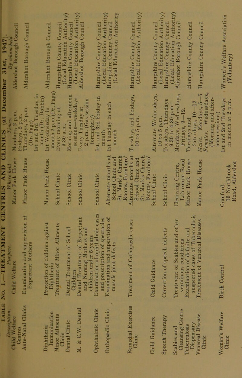 c 3 !cS > ^ t£ ' % § -5: u, - « ° I 33 O fO u V & o *o c 3 O CJ X fc£ 3 O h o a —' o -C t/5 »-t O 33 C 3 O CJ D£ O a *-> o -3 u g *u 2 ^ c-£ c£ c 3 5 3 3 3 o ; o> o cj < (j < cj *-* O 4-J ° fcjQ c G e W 3 3 3 3 3 0 o o O u t; O 30 3 ° -rj T3 02 .gW.gW ^ « *3 « 3 -I O. “ D. 2 2 Eo£ 3 w 3 5* .S O 2 U J3 e -5 c G 3 a 3 3 c ■go. G ex a d 3 k- - G -a. = — >*3- se ir c- £ sm _-**-> Q E -S 3 O ° >* 3 rt >- 33 *j o ^ oj cj >.« >. § ♦-j _o ■*■* .2 3 3 -m 3 3 3 rt o u o 2 CJ 3U 3 33 33 £w £w I-1-* _» XX M W tf) 2 ex ° CX 2 3* o c o £ h-5 2 hJ ffl a 3 33 3 3, »- e^VO 3 on :~ w*« ^ 3 CM “ .f'SxKia > 3 </) fT3 rt —  I txco ^ X-, : -3 3 ^ >»o - CO CJ 4-» c > 35 5 sw M § He f'-o | « CT i o 5 O Si ^ ^ 4-T S >* 3 3 _ t/5 »d <u t? 3 3 I P-gS 5t* 3 1 e * 3 Z ■A t ■; r> 2 < $• -y *>« U. O w z w ») . « s <2 . - -S « 3 O -X u, 3 V g-s 3! 5i = ° o e *w 3 2 t5 .3 ^ 5 ex 5 x 3 ro X * --^ *3 o o -3 O CO 3 o E ’•< W o c3 t£ c3 J3 u 2 o ■*-* o A 3 .3 O o *2 S o .2* ♦-» oQ g k- lM ex h .2 o o o c^? o o j3 w *3 G O o ^3 3 ccJ CJ X3 2 3 fr 3 CJ 'o o A CJ C/3 w 5 « -3^3 +j u3 gpo O 3 e C3 «« faCJ ^ CL) M tj O 3 o ,2 w v-J CO CO < ■s 2 3 •*-* ^ 3 u < >% £ 4-> O 3 'Zj 3 o u u-§ gw « 2 n, CJ c ° id K CJ TJ T3 3 3 C. a cx ^10 cj O TJ ^ w 2 H ^ 4_> rj **, O ccj 0 C c o 2'S 2 'G r 3 3 3 ^ 3 ^ 3 0 3 0^0 CJ < CJ ^ CJ >. S ►> 3 w 4_» O 4-J o t/3 3 *X3 3 \m 3 3 rt 3 3 O O CJ O CJ Vh °-5u^g gw .gw ^ IS rj ^ — g £/) 3 (/) 3 r3 C.U Q.“ S2 idid2 CJ 3 3 O CJ 3 3 O CJ cx £ cd K 3 3 O CJ 3 3 O CJ cx g ci 3 O CJ o >> cd X3 w <v 3 '■3 ^ CX £ XO cj o 3 4J w- ^ o O in in 3 ccJ —* ^3 « I N •«-. ex *-* ^ ■3 _ 'a I r'. O CJ | ^ CO > CD ,r- ^ in g O c/> >, ^ 3 ■oo‘S l/)CO ^ h I> ®2 >o >» ■ ^ 6 ^ w u-, 21* tn 3 T3 h § 2 cs ' £ r^-* ' rr3 dj oj 3 >■ 3 ^ bn .2 3 ^ j-i <u >-. £ s „« c 3 3  o g> > >. a 3 £ d ex ^ 2 ^ 3 -M 0^3 Tn TJ jc v) 3 d ‘(N C in cr2 O 3 O 3 3 ^ . in £ fl-Ho £ 2.5 w & u ^ £ r7? ^ ^ 3 <u O) CJ 3 CJ Ji 3 3 ' . ^ X-3 O CJ 3 O m CJ S|o <-> o 3 .2 2 .2 cj to £ ° Hjh fl 2 < C/3 o o r3 u CO rO QJ ■g § «w I w 3 l-i tJX 3 ca 3 g W in n >-■ - 3 © _3 3 M 3 S CJ 3 CJ CX u o 3 3 a O '—' o 00 2 M Vh fl) -3 -1: < 'g On 0^1 S2p; cn , lx 3 3 —; ex ^ 1. o H « S „ ■U G.” o 3 o & r w • o 4—1 o 33 3 o V* H _ 33 3 r t; -3 Q J3 4-> o »o •—( *-■ CJ bo'd 3 “ • 3 — O 33 ^ 3 ^ 33 ft CX o J3 o ex 3 4j 5 S c-P ^ O CJ o tn u. _, • — — 3 4-> ^ o 2-3 33 • d re: s* .2 ,° CJ '-M ‘r_’ -« i_, d cj e cl, c 73 —X --Q O g 33 £ S? 3 £ J X. w rt ' x W g2 5> s « ■^ _ = 't C ^ < o <n « g .2 «.SE .£ »- 5 r3 rr £ E S-5 2 CX—. 3 rj C — u Q a Q 3 4-» 3 CJ Q CJ .2 ;s G 3 ^3 4-» ^2 CX O .2 *£ G u 'd s ex o J3 3 CJ CJ X w u 3 eg CJ w C< 3 3 r£ *3 o J3 CJ 3 3 •d ’3 o -3 CJ J3 cj 3 O 33 3 3 in cj 3 +2 .2 C <J0 W 11 s'* in 3 O cj 1 8 2 oj V .S3 ■OQ H 3 44 ^ O « 3 CJ CJ w ^ O ^ TO ° CJ 4-J 3 oj .3 J2 o 5 t5 S B .5 S, B o U >% a 3 H CJ r3 H rJS CJ CJ CJ CX CO CJ CJ 33 3 •£ ’ W 3 m ~ - 3 3 !/) CJ CJ 3 3 o CJ a N. CJ .3 M .2 G/)‘co 3 5 ~ * tn 1 3 XX cj 3 S 2 S.S-3 ■- rt H id ~ £2 S-S OQ CO 3 M 41 ^ H > a.a OJ C3 Eg o CJ