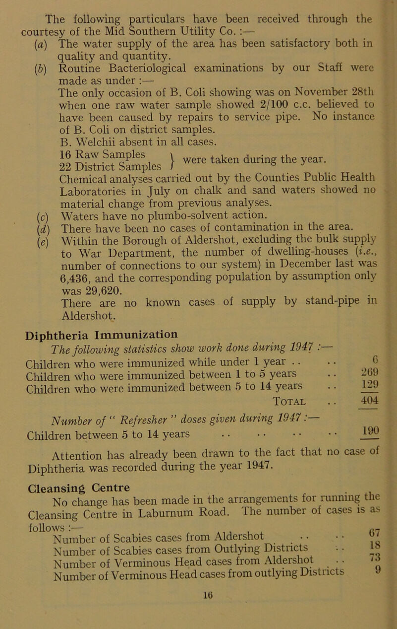 The following particulars have been received through the courtesy of the Mid Southern Utility Co.:— (a) The water supply of the area has been satisfactory both in quality and quantity. (,b) Routine Bacteriological examinations by our Staff were made as under :— The only occasion of B. Coli showing was on November 28th when one raw water sample showed 2/100 c.c. believed to have been caused by repairs to service pipe. No instance of B. Coli on district samples. B. Welchii absent in all cases. 22 WsTric? Samples ) were taken during the ^ Chemical analyses carried out by the Counties Public Health Laboratories in July on chalk and sand waters showed no material change from previous analyses. (c) Waters have no plumbo-solvent action. (d) There have been no cases of contamination in the area. (e) Within the Borough of Aldershot, excluding the bulk supply to War Department, the number of dwelling-houses (i.e., number of connections to our system) in December last was 6,436, and the corresponding population by assumption only was 29,620. There are no known cases of supply by stand-pipe in Aldershot. Diphtheria Immunization The following statistics show work done during 1947 :— Children who were immunized while under 1 year Children who were immunized between 1 to 5 years .. 269 Children who were immunized between 5 to 14 years .. 129 Total .. 404 Number of “ Refresher ” doses given during 1947 . Children between 5 to 14 years .. • • • • • • 1 Attention has already been drawn to the fact that no case of Diphtheria was recorded during the year 1947. Cleansing Centre No change has been made in the arrangements for running the Cleansing Centre in Laburnum Road. The number of cases is a^ follows :— ,, t Number of Scabies cases from Aldershot _ Number of Scabies cases from Outlying Districts Number of Verminous Head cases from Aldershot Number of Verminous Head cases from outlying Distncts 67 18 73 9 10