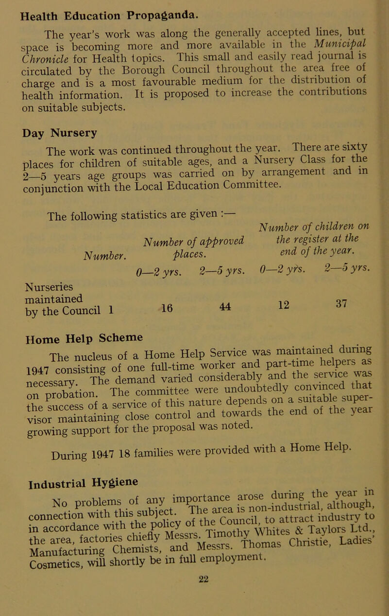 Health Education Propaganda. The year’s work was along the generally accepted lines, but space is becoming more and more available in the Municipal Chronicle for Health topics. This small and easily read journal is circulated by the Borough Council throughout the area free of charge and is a most favourable medium for the distribution of health information. It is proposed to increase the contributions on suitable subjects. Day Nursery The work was continued throughout the year. There are sixty places for children of suitable ages, and a Nursery Class for the 2 5 years age groups was carried on by arrangement and m conjunction with the Local Education Committee. The following statistics are given Number of approved places. Number of children on the register at the end of the year. 0—2 yrs. 2—5 yrs. 0—2 yts. 2—5 yrs 16 44 12 37 Number. Nurseries maintained by the Council 1 Home Help Scheme The nucleus of a Home Help Service i cm 7 consisting of one full-time worker and part-time helpers as growing support for the proposal was noted. During 1947 18 families were provided with a Home Help. Industrial Hygiene Manufacturing Chemists, and Messrs. Cosmetics, will shortly be in full employment.