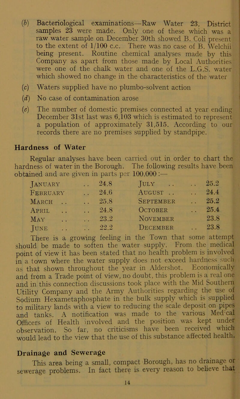 (b) Bacteriological examinations—Raw Water 23, District samples 23 were made. Only one of these which was a raw water sample on December 30th showed B. Coli present to the extent of 1/100 c.c. There was no case of B. Welchii being present. Routine chemical analyses made by this Company as apart from those made by Local Authorities were one of the chalk water and one of the L.G.S. water which showed no change in the characteristics of the water (c) Waters supplied have no plumbo-solvent action (id) No case of contamination arose (e) The number of domestic premises connected at year ending December 31st last was 6,103 which is estimated to represent a population of approximately 31,515. According to our records there are no premises supplied by standpipe. Hardness of Water Regular analyses have been carried out in order to chart the hardness of water in the Borough. The following results have been obtained and are given in parts per 100,000:— January .. 24.8 July .. 25.2 February .. 24.6 August .. . . 24.4 March .. . . 25.8 September .. 25.2 April . . 24.8 October . . 25.4 May . . 23.2 November 23.8 June . . 22.2 December .. 23.8 There is a growing feeling in the Town that some attempt should be made to soften the water supply. From the medical point of view it has been stated that no health problem is involved in a town where the water supply does not exceed hardness such as that shown throughout the year in Aldershot. Economically and from a Trade point of view, no doubt, this problem is a real one and in this connection discussions took place with the Mid Southern Utility Company and the Army Authorities regarding the use of Sodium Hexametaphosphate in the bulk supply which is supplied to military lands with a view to reducing the scale deposit on pipes and tanks. A notification was made to the various Medcal Officers of Health involved and the position was kept under observation. So far, no criticisms have been received which would lead to the view that the use of this substance affected health. Drainage and Sewerage This area being a small, compact Borough, has no drainage or sewerage problems. In fact there is every reason to believe that