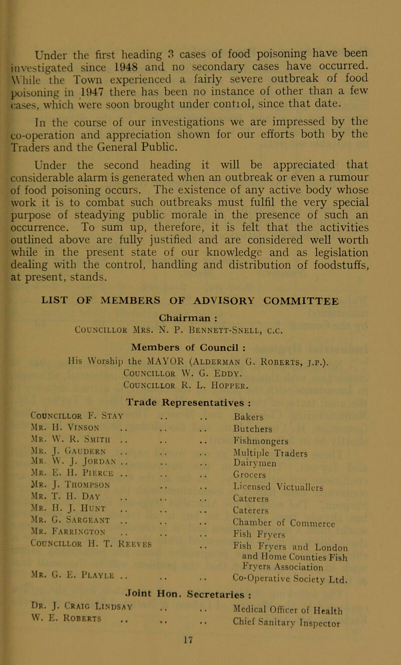 Under the first heading 3 cases of food poisoning have been investigated since 1948 and no secondary cases have occurred. While the Town experienced a fairly severe outbreak of food poisoning in 1947 there has been no instance of other than a few cases, which were soon brought under contiol, since that date. In the course of our investigations we are impressed by the co-operation and appreciation shown for our efforts both by the Traders and the General Public. Under the second heading it will be appreciated that considerable alarm is generated when an outbreak or even a rumour of food poisoning occurs. The existence of any active body whose work it is to combat such outbreaks must fulfil the very special purpose of steadying public morale in the presence of such an occurrence. To sum up, therefore, it is felt that the activities outlined above are fully justified and are considered well worth while in the present state of our knowledge and as legislation dealing with the control, handling and distribution of foodstuffs, at present, stands. LIST OF MEMBERS OF ADVISORY COMMITTEE Chairman : Councillor Mrs. N. P. Bennett-Snell, c.c. Members of Council : llis Worship the MAYOR (Alderman G. Roberts, j.p.). Councillor W. G. Eddy. Councillor R. L. Hopper. Trade Representatives : Councillor F. Stay Mr. H. Vinson Mr. W. R. Smith .. Mr. J. Gaudern Mr W. J. Jordan .. Mr. E. II. Pierce .. Mr. J. Thompson Mr. T. H. Day Mr. II. J. Hunt Mr. G. Sargeant .. Mr. Farrington Councillor H. T. Reeves Bakers Butchers Fishmongers Multiple Traders Dairymen Grocers Licensed Victuallers Caterers Caterers Chamber of Commerce Fish Fryers Fish Fryers and London and Home Counties Fish Fryers Association Mr. G. Ii. Playle .. Co-Operative Society Ltd. Joint Hon, Secretaries : Dr. J. Craig Lindsay W. E. Roberts Medical Officer of Health Chief Sanitary Inspector