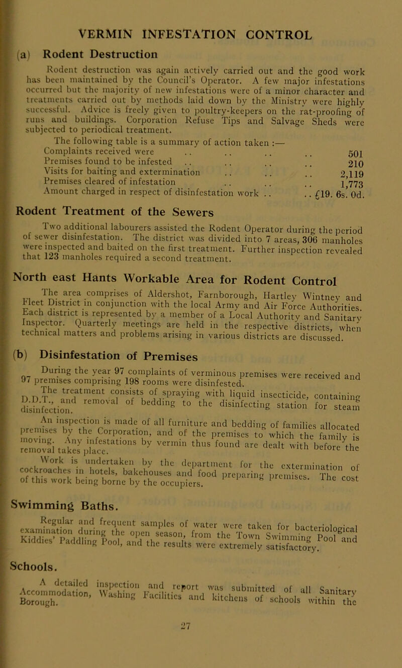 VERMIN INFESTATION CONTROL (a) Rodent Destruction Rodent destruction was again actively carried out and the good work has been maintained by the Council’s Operator. A few major infestations occurred but the majority of new infestations were of a minor character and treatments carried out by methods laid down by the Ministry were highly successful. Advice is freely given to poultry-keepers on the rat-proofing of runs and buildings. Corporation Refuse Tips and Salvage Sheds were subjected to periodical treatment. The following table is a summary of action taken :— Complaints received were .. .. .. .. 501 Premises found to be infested .. .. .. ,. 210 Visits for baiting and extermination .. .. ,. 2 119 Premises cleared of infestation .. .. .. 1773 Amount charged in respect of disinfestation work .. .. {19. 6s! Od. Rodent Treatment of the Sewers Two additional labourers assisted the Rodent Operator during the period of sewer disinfestation. The district was divided into 7 areas, 306 manholes were inspected and baited on the first treatment. Further inspection revealed that 123 manholes required a second treatment. North east Hants Workable Area for Rodent Control The area comprises of Aldershot, Farnborough, Hartley Wintney and 1-leet District in conjunction with the local Army and Air Force Authorities bach district is represented by a member of a Local Authority and Sanitarv Inspector. Quarterly meetings are held in the respective districts, when technical matters and problems arising in various districts are discussed. (b) Disinfestation of Premises During the year 97 complaints of verminous premises were received and 9/ premises comprising 198 rooms were disinfested. D n The 5e?tment C°nsicstsu spraying with liquid insecticide, containing disinVction Va °f beddlnS t0 the disinfecting station for steam An inspection is made of all furniture and bedding of families allocated premises by the Corporation, and of the premises to which the family is “movai tates^iace313110115 Y thl’S f°Und are deaIt witb before'the of this work being borne by the occupiers. 1 1 b lJru™cs. ihe cost Swimming Baths. Regular and frequent samples of examination during the open season. Kiddies’ Paddling Pool, and the results water were taken for bacteriological lrom the Town Swimming Pool and 'ere extremely satisfactory. Schools. A detailed inspection and report Accommodation, Washing Facilities and Borough. was submitted of all Sanitary kitchens of schools within the