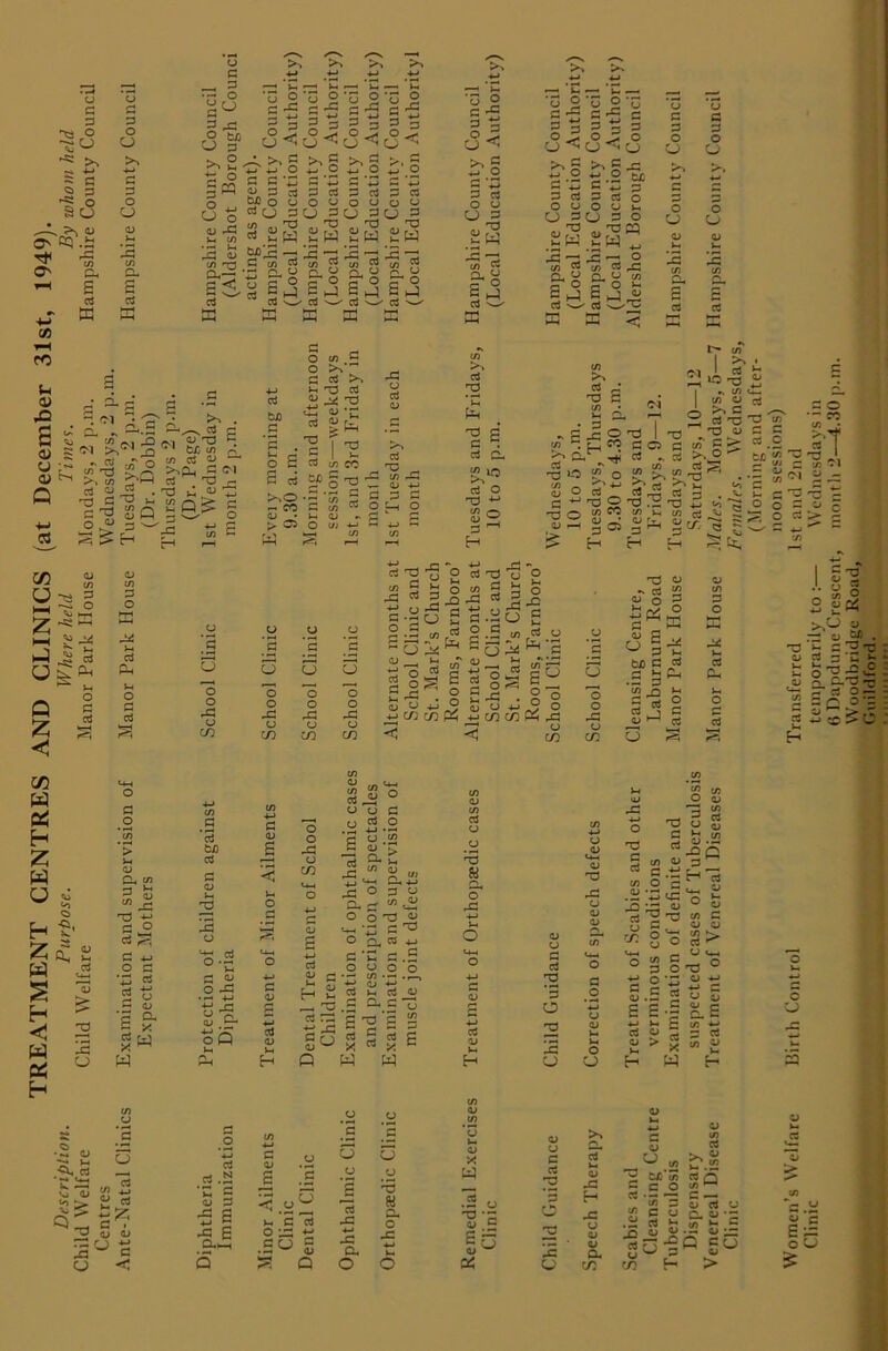 O' p P ^3 O ^ CJ Cj ** 4-> - a p so ., ^ o rP (0 cp 3 d ffi P P o O p p o o 43 co CP £ d u G _ P ■g<3 3 43 >% >, >. 4-» _4-» 4-» 4-» 2 o S'nE*J34-i3*j ^3233333 •M —« ’ Uj o O p ^ p +J 3 g _4-> 4-J — ‘H ‘C — u S'u o 'C 3 -z: 3 -5 3 3 3 3 3 3 o CJ p O^CJ^O^U^ o< o i o i o CJ **< O CJ i_, oi'o 2o 2o >r-g ■p o §« o ^ CJ o CJ 43 u. CO •— ^ 43 CJ S.2 sS d P P *£ ^ 3 rt fc/3 o O d O 3 T3 W M <U rt 4h w>'j3 P co d £ 0-0 P ’£ P d O «-> U r£ T3 £w p *3 P d o u CJ 2 CJ 2 >-< O P ° 6 O 'S’g’S g O. CJ rv O r O PO Sj E - ~' ' d d GO CO u 0> ,c a <u «i Q -. oi A c CO U-e J|S Q 1 !Z ~ Z ^ >> . . —« —^ d c n M cj rO 3 _Q ^ tfj CO , d ^ a io d C) ^J >,o. ^!-h * co O'—I d o d . n3 J cj _ ”2 S p 5 9--^ § h d Ph i-t o p d § o 2 o 42 CJ 05 > o 1 5 ^ Cj ^ ' 33 P d o cj CJ 2 fs 6^ d — P CM P a <u -r; CO d bfi ’£ . o a £ d >>o ~ co CJ d £ T3 7 P d >> d rs * n Ph d fcfl P 'P ~ £ ■ ■ CO i ^ o : g p ! d O P P -h o w 3> o p £ P d o cj 2W S.o 7* O G O d w d P P3 G p £ d CP &“> d O rjJ +* CO 0 cu z< P ^ H — - — - t£ P Z p W G P d P d o O u o O k O P O 3 o '■p ^3 02 2w 2w” 'i'g^ CL, cj co G O J- S -w'^3 J < g- o a P P o O o O <u 3 CO CP £ >> d P P3 P co • gig H ” cs —• T3 O ^ O co n CJ 3 d ciJ,og •ao S” 3 05 H 3 I T3 , CO p to d ► ri ^ P‘ d ^T* >h 2 § J- CJ G P O O p o O G d t'- in I cS ^ W'bS cj O 3 1 T3 u C : ■ s > «.; O Cl! •S »« S 3 O — W S't CJ — V »- G ' 4-J d P3 43 o 4-4 d 'P} r- 2 co 43 4-> P P d o >-* P 43 CJ o 42 P CO 43 4-4 p P d u )-4 P 43 CJ o 42 P u *3 inic inic o & co \j d Pp o g o co 2 d £h CJ p CJ o u u CJ 4-4 d 2 o M d s co E CJ 4-) d 2 o 4-i d 2 c/T E CJ o O o -p O o 43 O o rP M CJ 4—4 rG CJ C/j 4-4 05 O J-H CJ 4-J 43 a 05 4—> 05 o & o o rP O O m CJ w in < “ CJ 05 CJ 05 CJ r- P  H o O d > § ■ h. o - a 3 DO3 cj £ ,. O 5 ^ ^ P Vh tPF^1 CO p O d £h O +■* u • >>o TJ d 3 *— v i QJ til) ^ '5 ^ U d — 0^5 s-d 1- C CJ '-i-. CO r- £ E Co *-> 2 c.’a* — 3 3 2 o = CO W d H z w U c o> H w , s ; Eh <! w d Eh JP o .-cp rt P o CJ CP co 3 8 “Jo 'GJ p ° CJ ‘-HI P ^ .2 ^ 71 d rt *J - a I X g W W c u , 3 » <U si ti '3 g i TP r _)■*-» o < d fcA d 2 2 a *-a p «j O rP •— +J tJ-g CJ « oQ ■£ | aJc Q C o p CJ o o JZ o in o CJ o d P o 4—> • ^ CJ co CJ '7 Q- M “ 2 m *H P.4J O G CJ co ,dj d H it _ ^ d rp p; J3 d rC 4-1 X CP cr O oO ^ ' *J7 P ^ O rp d 4_> C c.S bS.S.o CJ 4-» »- d cj cp ct: p o d S c S a 5 ai x x W W rt <u .3 .2 E .£ £ *3 n <; #o ^ ^ ’£ 2 op:-*-' .5° 5 8 Q ^CJ *p O 0 1 £5 43 4-* 43 CP O CJ u 2 o 43 g O rP P CJ £ 4-» d X W 2 o TM Su CJ w X CJ p d 2 2 o 43 CJ p c 43 CJ -a 43 P O o CJ CJ co cj 3 .7 2 C w U3 £}•-!) CS y, -33 P’S v; E £ 3 C3 U S S -S3 3® H d ^ it 3 o co P CJ CJ CO ^ d ^ a <— ^3 ° O 4-> -*-» P CJ CJ CJ c CP G CO C d d 7 CJ 43 H 43 O CJ CJ CP C/5 —‘.V5 PC co d Q 5 2 - !Z!  a; PJ CP o • CO C .2 § ^ „ si ji a 3 t« □ 2 O 3 o o CJ 33 o M d £ ‘M o u wc