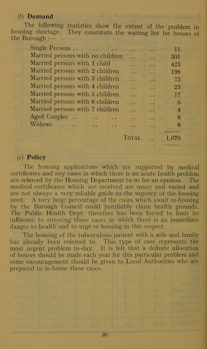 (b) Demand The following statistics show the extent of the problem in housing shortage. They constitute the waiting list for houses of the Borough :— Single Persons .. .. .. .. .. \ i Married persons with no children .. .. 301 Married persons with 1 child .. .. 423 Married persons with 2 children .. .. 198 Married persons with 3 children .. .. 73 Married persons with 4 children .. .. 23 Married persons with 5 children .. .. 17 Married persons with 6 children .. .. 6 Married persons with 7 children .. .. 4 Aged Couples .. .. .. .. .. 8 Widows .. .. .. .. .. 6 Total .. 1,070 (c) Policy The housing applications which are supported by medical certificates and any cases in which there is an acute health problem are refen ed by the Housing Department to us for an opinion. The medical certificates which are received are many and varied and are not always a very reliable guide to the urgency of the housing need. A very large percentage of the cases which await re-housing by the Borough Council could justifiably claim health grounds. The Public Health Dept, therefore has been forced to limit its influence to stressing those cases in which there is an immediate danger to health and to urge re-housing in this respect. The housing of the tuberculosis patient with a wife and family has already been referred to. This type of case represents the most urgent problem to-day. It is felt that a definite allocation of houses should be made each year for this particular problem and some encouragement should be given to Local Authorities who are prepared to re-house these cases.