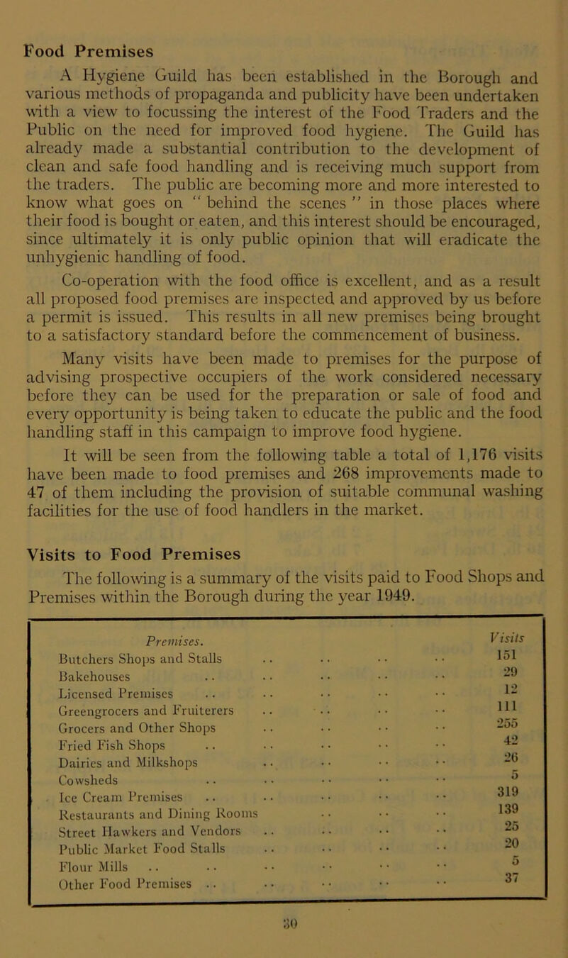 Food Premises A Hygiene Guild has been established in the Borough and various methods of propaganda and publicity have been undertaken with a view to focussing the interest of the Food Traders and the Public on the need for improved food hygiene. The Guild has already made a substantial contribution to the development of clean and safe food handling and is receiving much support from the traders. The public are becoming more and more interested to know what goes on “ behind the scenes ” in those places where their food is bought or eaten, and this interest should be encouraged, since ultimately it is only public opinion that will eradicate the unhygienic handling of food. Co-operation with the food office is excellent, and as a result all proposed food premises are inspected and approved by us before a permit is issued. This results in all new premises being brought to a satisfactory standard before the commencement of business. Many visits have been made to premises for the purpose of advising prospective occupiers of the work considered necessary before they can be used for the preparation or sale of food and every opportunity is being taken to educate the public and the food handling staff in this campaign to improve food hygiene. It will be seen from the following table a total of 1,176 visits have been made to food premises and 268 improvements made to 47 of them including the provision of suitable communal washing facilities for the use of food handlers in the mai'ket. Visits to Food Premises The following is a summary of the visits paid to Food Shops and Premises within the Borough during the year 1949. Premises. Butchers Shops and Stalls Bakehouses Licensed Premises Greengrocers and Fruiterers Grocers and Other Shops Fried Fish Shops Dairies and Milkshops Cowsheds Ice Cream Premises Restaurants and Dining Rooms Street Hawkers and Vendors Public Market Food Stalls Flour Mills Other Food Premises .. Visits 151 29 12 111 255 42 26 5 319 139 25 20 5 37