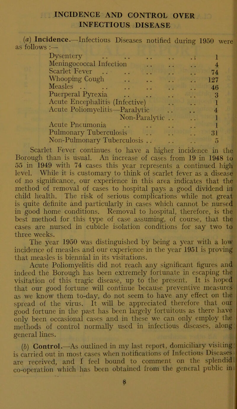 INCIDENCE AND CONTROL OVER INFECTIOUS DISEASE (a) Incidence.—Infectious Diseases notified during 1950 were as follows Dysentery i Meningococcal Infection .. .. .. 4 Scarlet Fever .. .. .. .. .. 74 Whooping Cough .. .. .. .. 127 Measles .. .. .. .. .. .. 45 Puerperal Pyrexia .. .. .. .. 3 Acute Encephalitis (Infective) .. .. 1 Acute Poliomyelitis—Paralytic .. .. 4 Non-Paralytic .. .. 1 Acute Pneumonia .. .. .. .. 1 Pulmonary Tuberculosis .. .. .. 31 Non-Pulmonary Tuberculosis .. .. .. 5 Scarlet Fever continues to have a higher incidence in riie Borough than is usual. An increase of cases from 19 in 1948 to 55 in 1949 with 74 cases this year represents a continued high level. While it is customary to think of scarlet fever as a disease of no significance, our experience in this area indicates that the method of removal of cases to hospital pays a good dividend in child health. The risk of serious complications while not great is quite definite and particularly in cases which cannot be nursed in good home conditions. Removal to hospital, therefore, is the best method for this type of case assuming, of course, that the cases are nursed in cubicle isolation conditions for say two to three weeks. The year 1950 was distinguished by being a year with a low incidence of measles and our experience in the year 1951 is proving that measles is biennial in its visitations. Acute Poliomyelitis did not reach any significant figures and indeed the Borough has been extremely fortunate in escaping the visitation of this tragic disease, up to the present. It is hoped that our good fortune will continue because preventive measures as we know them to-day, do not seem to have any effect on the spread of the virus. It will be appreciated therefore that our good fortune in the past has been largely fortuitous as there have only been occasional cases and in these we can only employ the methods of control normally used in infectious diseases, along general lines. (b) Control.—As outlined in my last report, domiciliary visiting is carried out in most cases when notifications of Infectious Diseases are received, and 1 feel bound to comment on the splendid co-operation which lias been obtained from the general public in