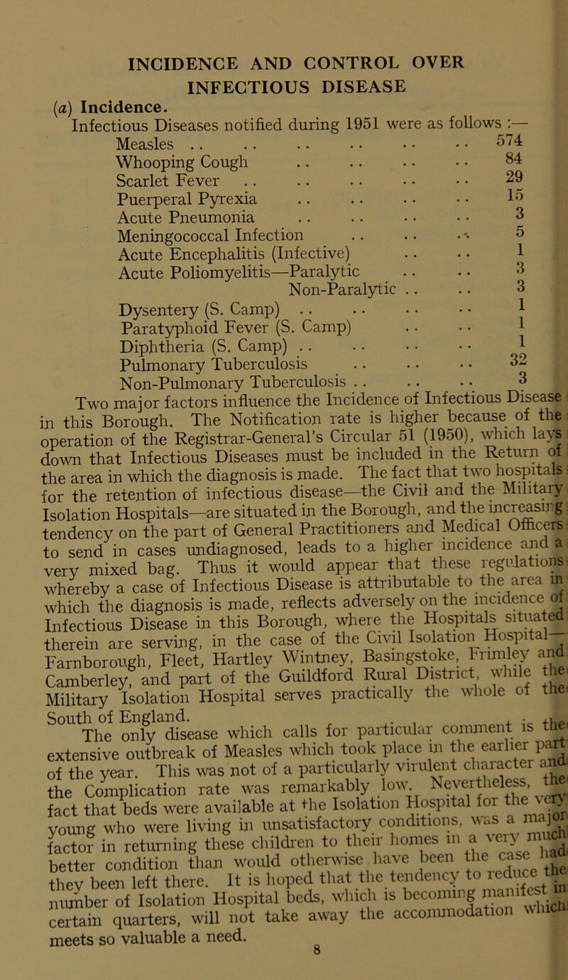 INCIDENCE AND CONTROL OVER INFECTIOUS DISEASE (a) Incidence. Infectious Diseases notified during 1951 were as follows :— Measles Whooping Cough 574 84 29 15 3 5 1 3 3 1 1 1 32 3 Scarlet Fever Puerperal Pyrexia Acute Pneumonia Meningococcal Infection Acute Encephalitis (Infective) Acute Poliomyelitis—Paralytic Non-Paralytic Dysentery (S. Camp) Paratyphoid Fever (S. Camp) Diphtheria (S. Camp) Pulmonary Tuberculosis Non-Pulmonary Tuberculosis Two major factors influence the Incidence of Infectious Disease I in this Borough. The Notification rate is higher because of the: operation of the Registrar-General’s Circular 51 (1950), which lays 1 down that Infectious Diseases must be included in the Return ol j the area in which the diagnosis is made. The fact that two hospitals 1 for the retention of infectious disease—the Civil and the Military Isolation Hospitals—are situated in the Borough, and the increasirg! tendency on the part of General Practitioners and Medical Officers: to send in cases undiagnosed, leads to a higher incidence and aa very mixed bag. Thus it would appear that these regulations: whereby a case of Infectious Disease is attributable to the area ml which the diagnosis is made, reflects adversely on the incidence of Infectious Disease in this Borough, where the Hospitals situated therein are serving, in the case of the Civil Deflation Hospital - Farnborough, Fleet, Hartley Whitney Basingstoke, Fnmley and Camberley, and part of the Guildford Rural District while the. Military Isolation Hospital serves practically the whole of the South of England. . The only disease which calls for particular comment is the- extensive outbreak of Measles which took place in the earlier part of the year. This was not of a particularly virulent character an the Complication rate was remarkably low Nevertheless, t fact that beds were available at the Isolation Hospital ioi ^ young who were living in unsatisfactory conditions, was a ma o factor in returning these children to their homes m a very much better condition than would otherwise have been t ‘ . they been left there. It is hoped that the tendency to reduce t|» number of Isolation Hospital beds, which is beconit.rg manifest certain quarters, will not take away the accommodation win® meets so valuable a need. o