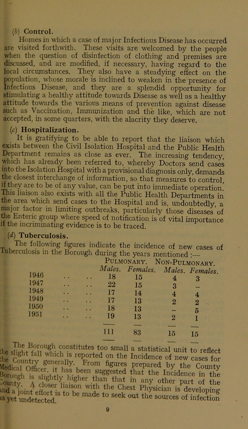 (b) Control. Homes in which a case of major Infectious Disease has occurred are visited forthwith. These visits are welcomed by the people when the question of disinfection of clothing and premises are discussed, and are modified, if necessary, having regard to the local circumstances. They also have a steadying effect on the population, whose morale is inclined to weaken in the presence of Infectious Disease, and they are a splendid opportunity for stimulating a healthy attitude towards Disease as well as a healthy attitude towards the various means of prevention against disease such as Vaccination, Immunization and the like, which are not accepted, in some quarters, with the alacrity they deserve. (c) Hospitalization. It is gratifying to be able to report that the liaison which exists between the Civil Isolation Hospital and the Public Health Department remains as close as ever. The increasing tendency, which has already been referred to, whereby Doctors send cases into tlie Isolation Hospital with a provisional diagnosis only, demands the closest interchange of information, so that measures to control if they are to be of any value, can be put into immediate operation’ This liaison also exists with all the Public Health Departments in the area which send cases to the Hospital and is, undoubtedly a major factor m limiting outbreaks, particularly those diseases’of the Butene group where speed of notification is of vital importance if the incriminating evidence is to be traced. [d) Tuberculosis. The following figures indicate the incidence of new cases of tuberculosis m the Borough during the years mentioned : Pulmonary. Non-Pulmonary. Males. Females. Males. Females. 1946 1947 1948 1949 1950 1951 18 22 17 17 18 19 111 15 15 14 13 13 13 83 4 4 2 2 5 2 1 15 15 ■he slilibtBf°u°U^h- <ronstitutes too small a statistical unit to reflect : »e slight fall which is reported on the Incidence of new cases for &iToUPfnfblly-KFr0m figUres PrcP-ed by1 the^ounty T- ^Cen jested that the Incidence in the -ountv1 A lg tlllHgher tha that in other part of the wdaminK ff°Sfr laiSun wdh the Chest Physician is developing ls yet undetected^ *° be made t0 seek °ut *hi *»*«* of infS