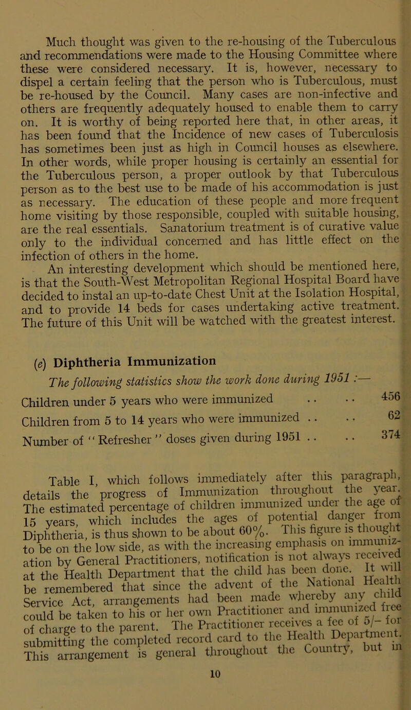 Much thought was given to the re-housing of the Tuberculous and recommendations were made to the Housing Committee where these were considered necessary. It is, however, necessary to dispel a certain feeling that the person who is Tuberculous, must be re-housed by the Council. Many cases are non-infective and others are frequently adequately housed to enable them to carry on. It is worthy of being reported here that, in other areas, it has been found that the Incidence of new cases of Tuberculosis has sometimes been just as high in Council houses as elsewhere. In other words, while proper housing is certainly au essential for the Tuberculous person, a proper outlook by that Tuberculous person as to the best use to be made of his accommodation is just as necessary. The education of these people and more frequent home visiting by those responsible, coupled with suitable housing, are the real essentials. Sanatorium treatment is of curative value only to the individual concerned and has little effect on the infection of others in the home. An interesting development which should be mentioned here, is that the South-West Metropolitan Regional Hospital Board have decided to instal an up-to-date Chest Unit at the Isolation Hospital, and to provide 14 beds for cases undertaking active treatment. The future of this Unit will be watched with the greatest interest. (e) Diphtheria Immunization The following statistics show the work done during 1951 Children under 5 years who were immunized Children from 5 to 14 years who were immunized Number of “ Refresher ” doses given during 1951 456 62 374 Table I, which follows immediately after this paragraph, details the progress of Immunization throughout the year The estimated percentage of children immunized undei the age of 15 years, which includes the ages of potential danger horn Diphtheria, is thus shown to be about 60%. Tins figure is thought to be on the low side, as witli the increasing emphasis on immuniz- ation by General Practitioners, notification is not always received at the Health Department that the child has been done It wjU be remembered that since the advent of the National Health Service Act arrangements had been made whereby any child oouldbe taken to hi or her own Practitioner and munun.zed free of charge to the parent. The Practitioner receives a fee of oj- for submitting the completed record card to the Health Depar men . This arrangement is general throughout the Country, u